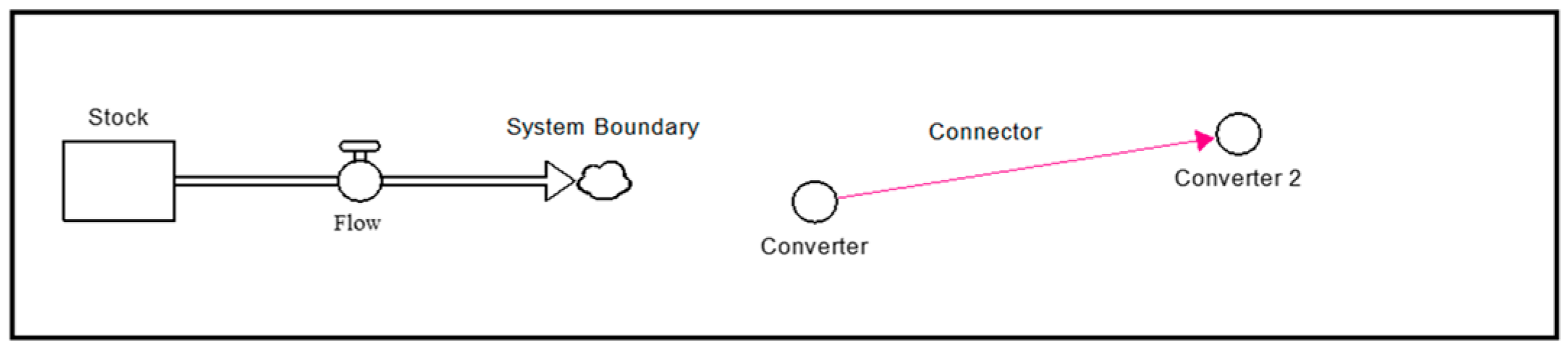 Sustainability 17 00765 g001