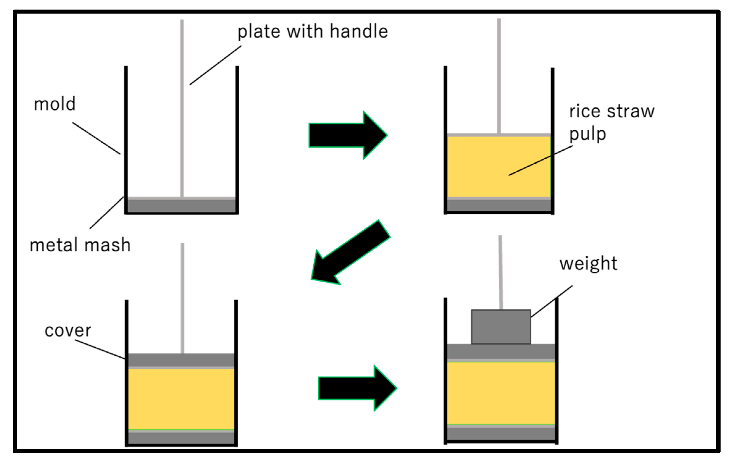 Sustainability 17 00772 g003 Sustainability 17 00772 g003