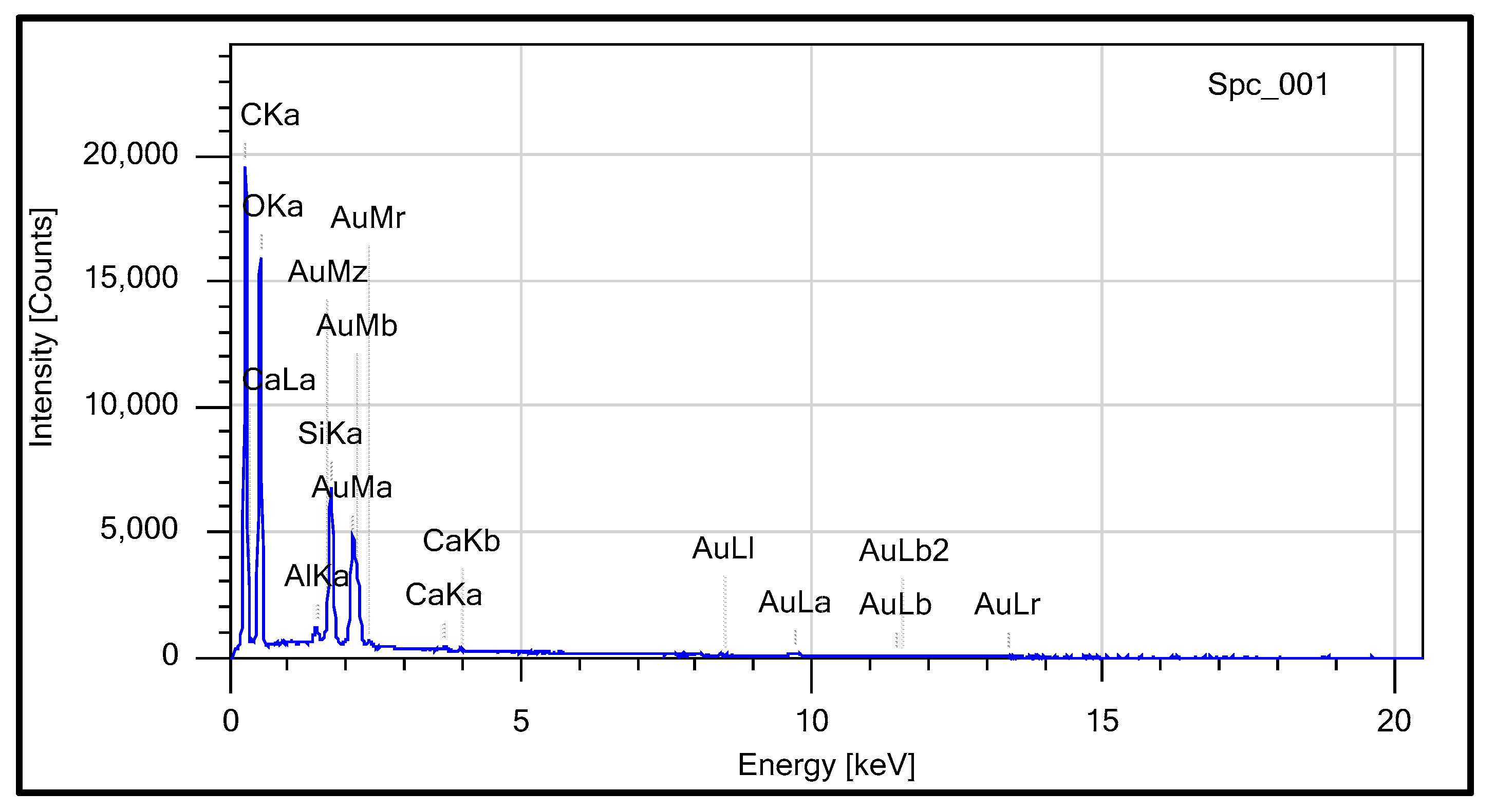 Sustainability 17 00772 g011 Sustainability 17 00772 g011