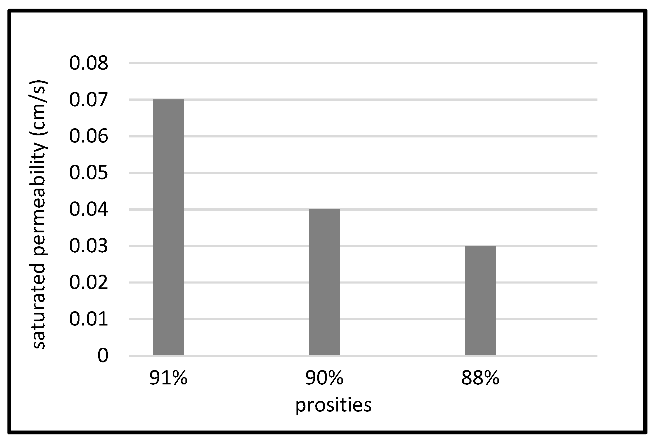Sustainability 17 00772 g012 Sustainability 17 00772 g012