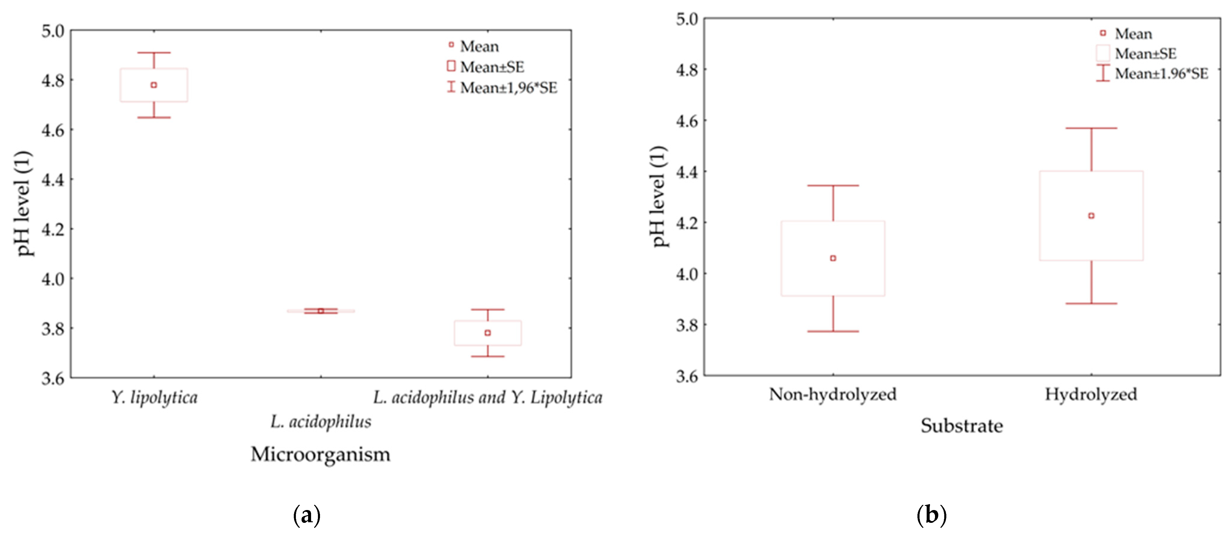 Sustainability 17 00782 g001