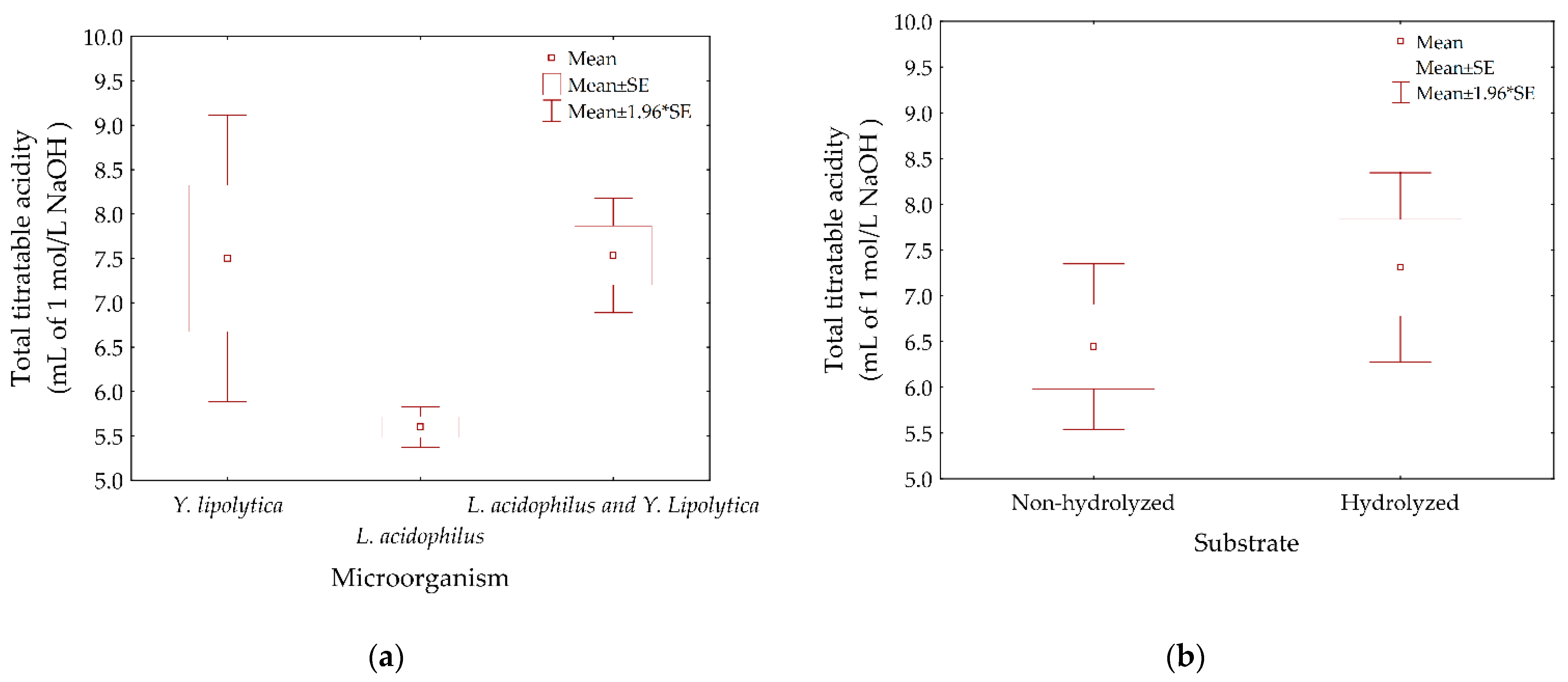 Sustainability 17 00782 g003