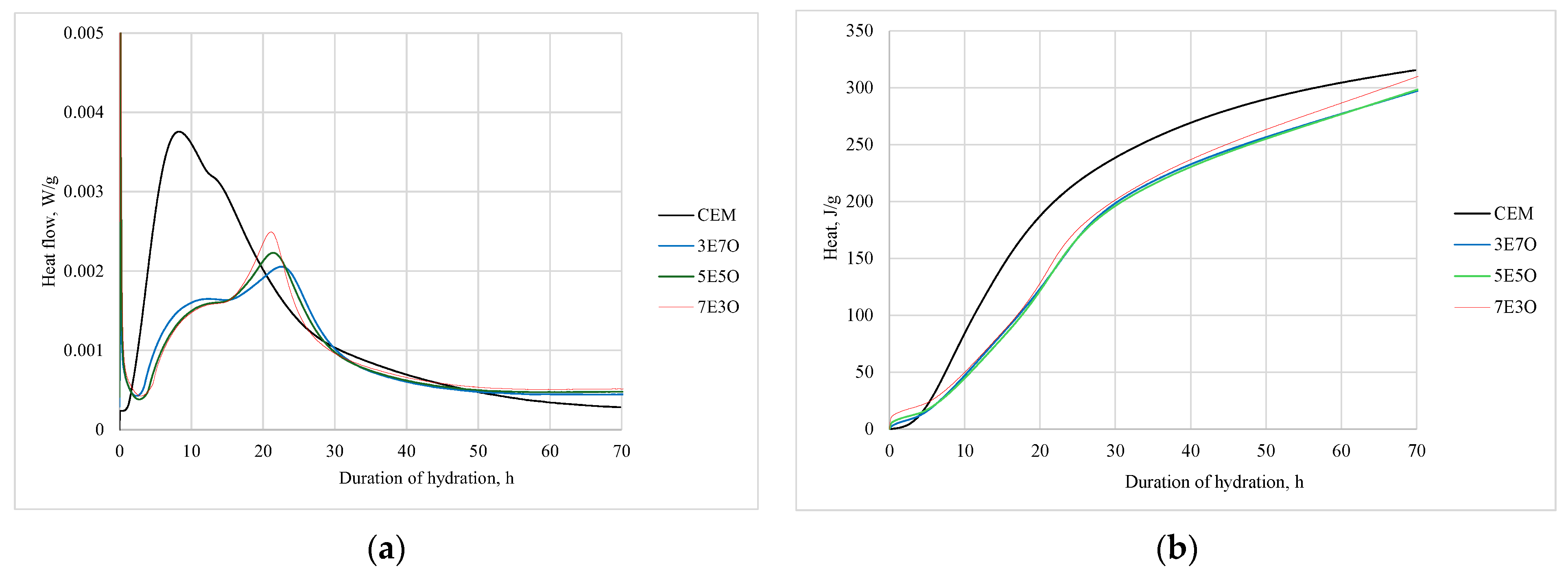 Sustainability 17 00794 g005