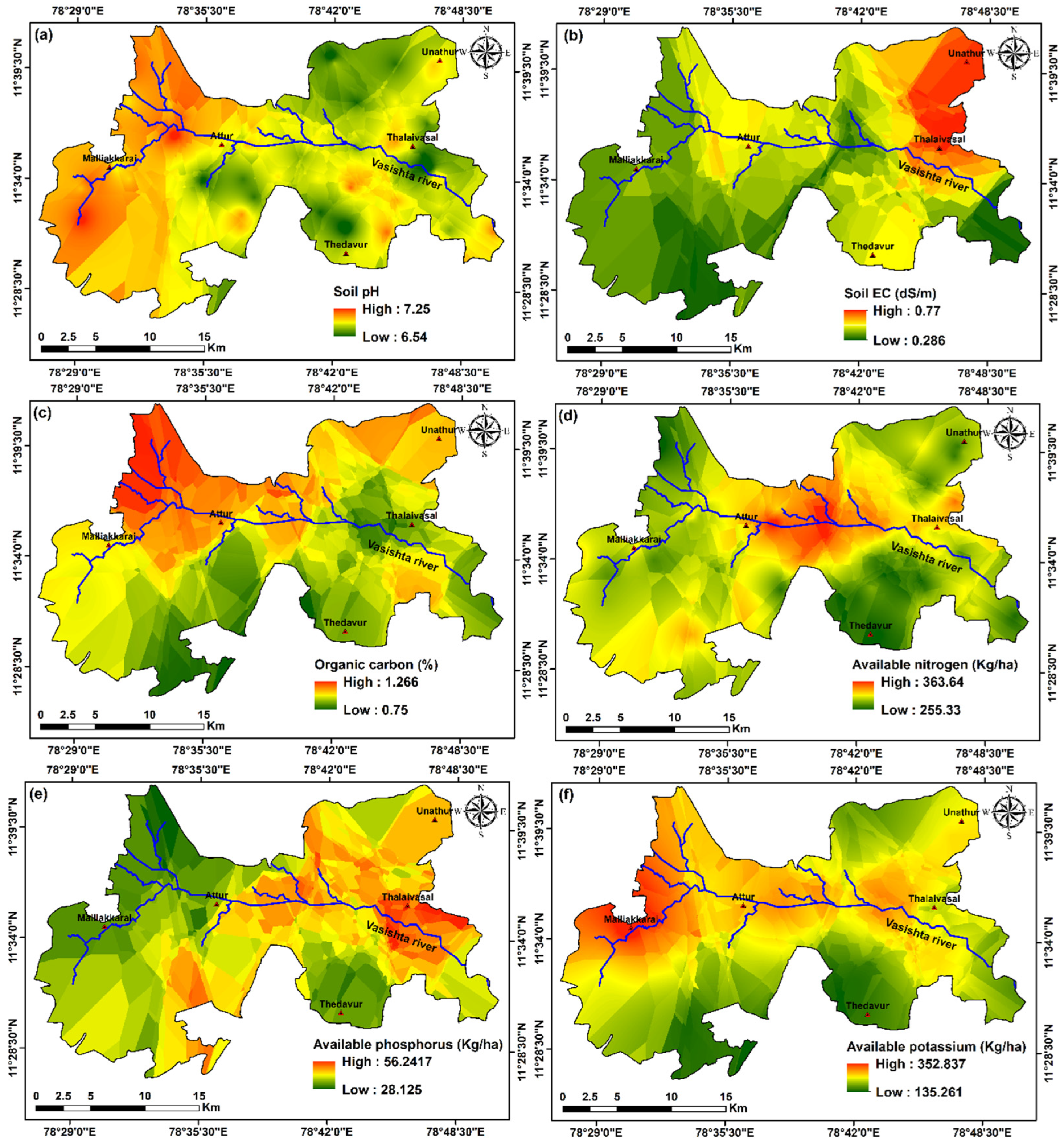 Sustainability 17 00809 g006