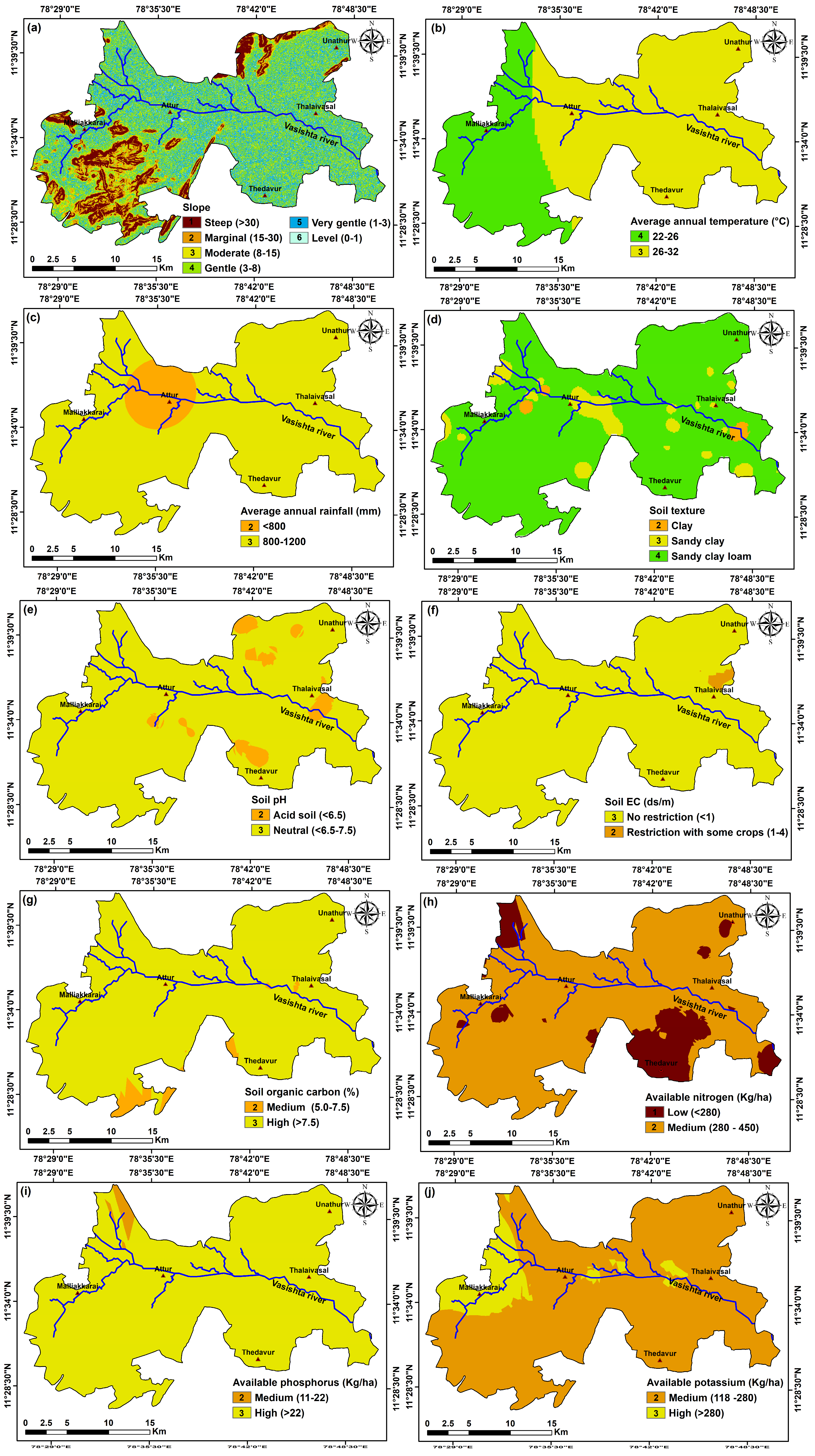 Sustainability 17 00809 g007
