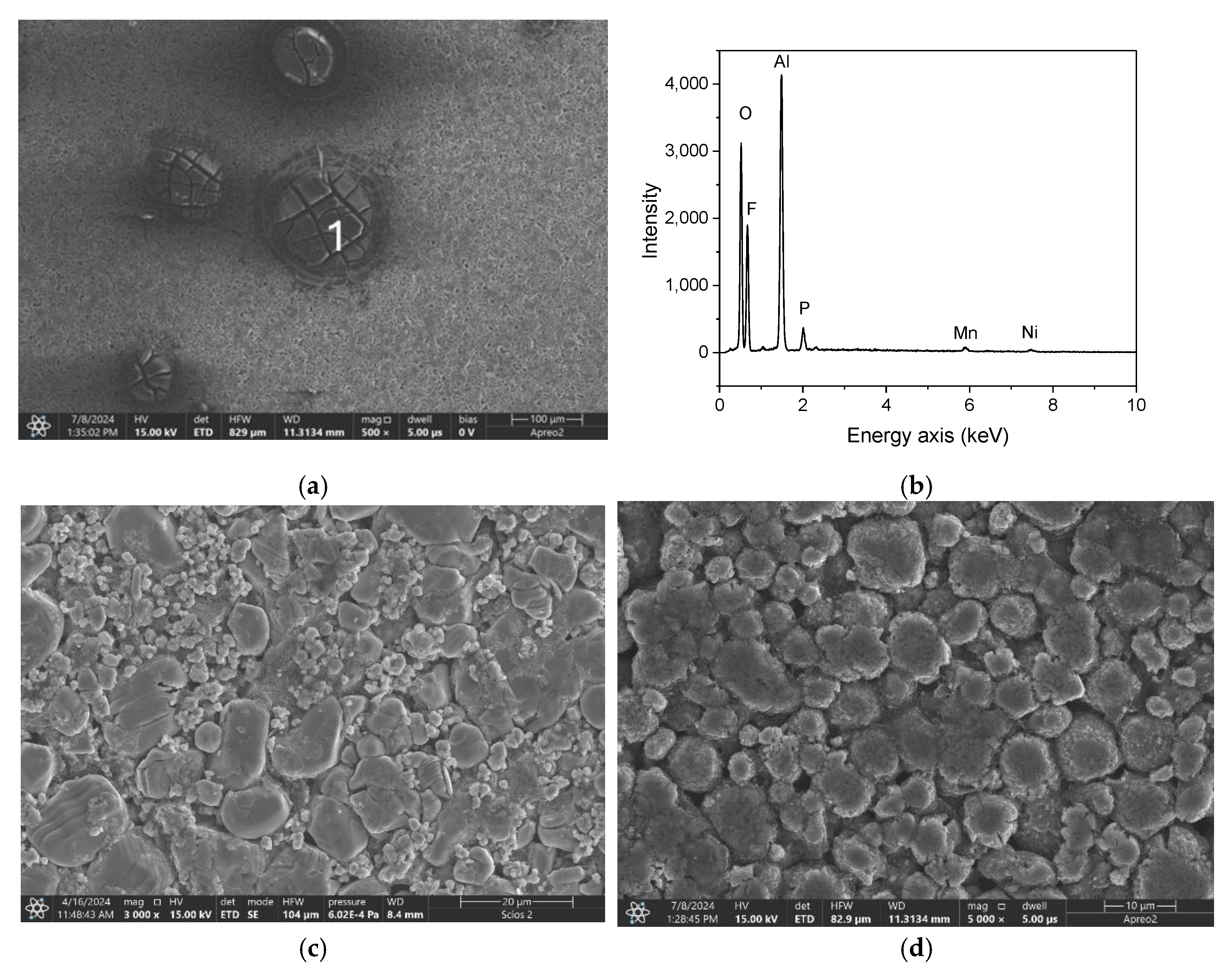Sustainability 17 00838 g006a