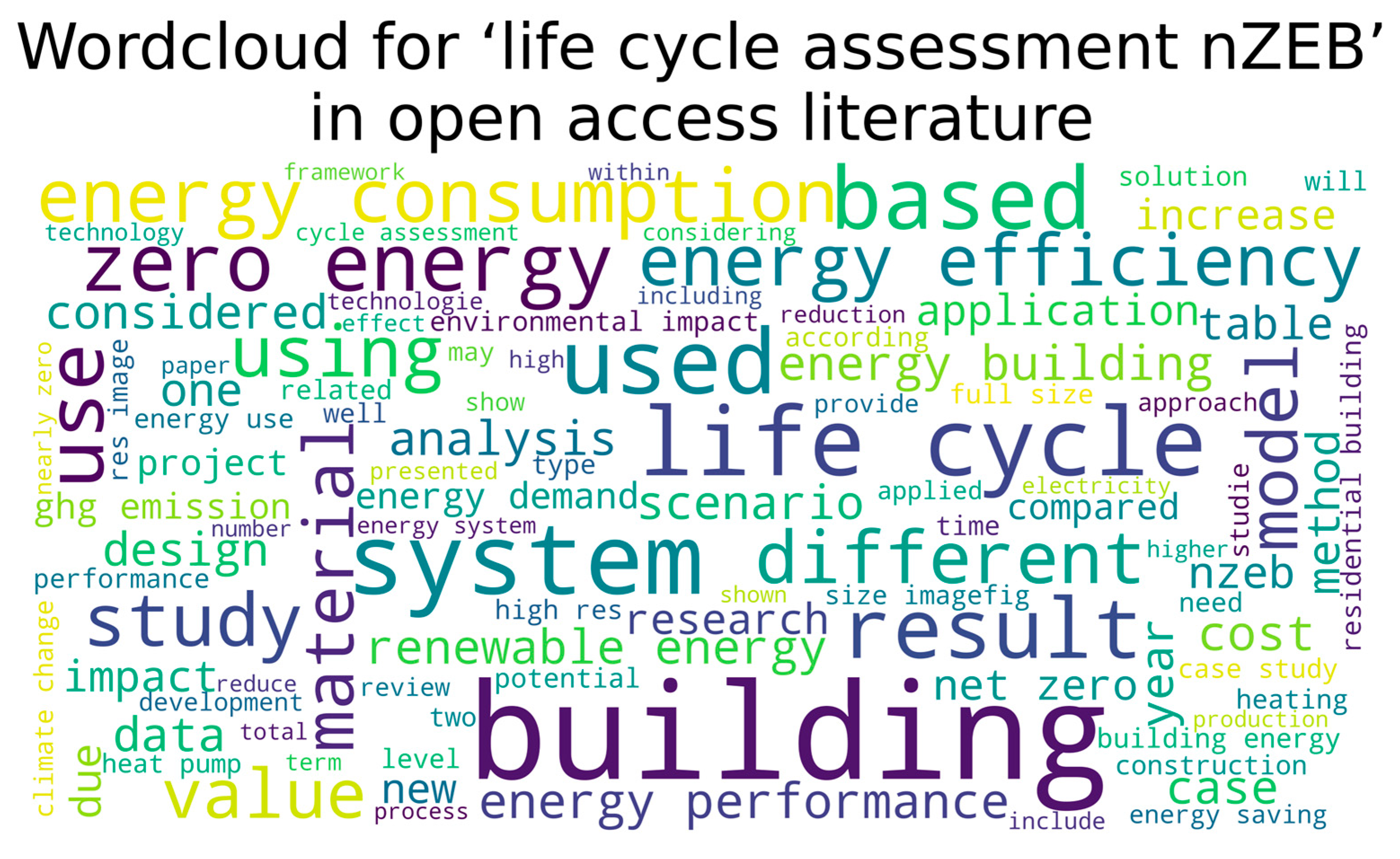 Sustainability 17 00852 g001