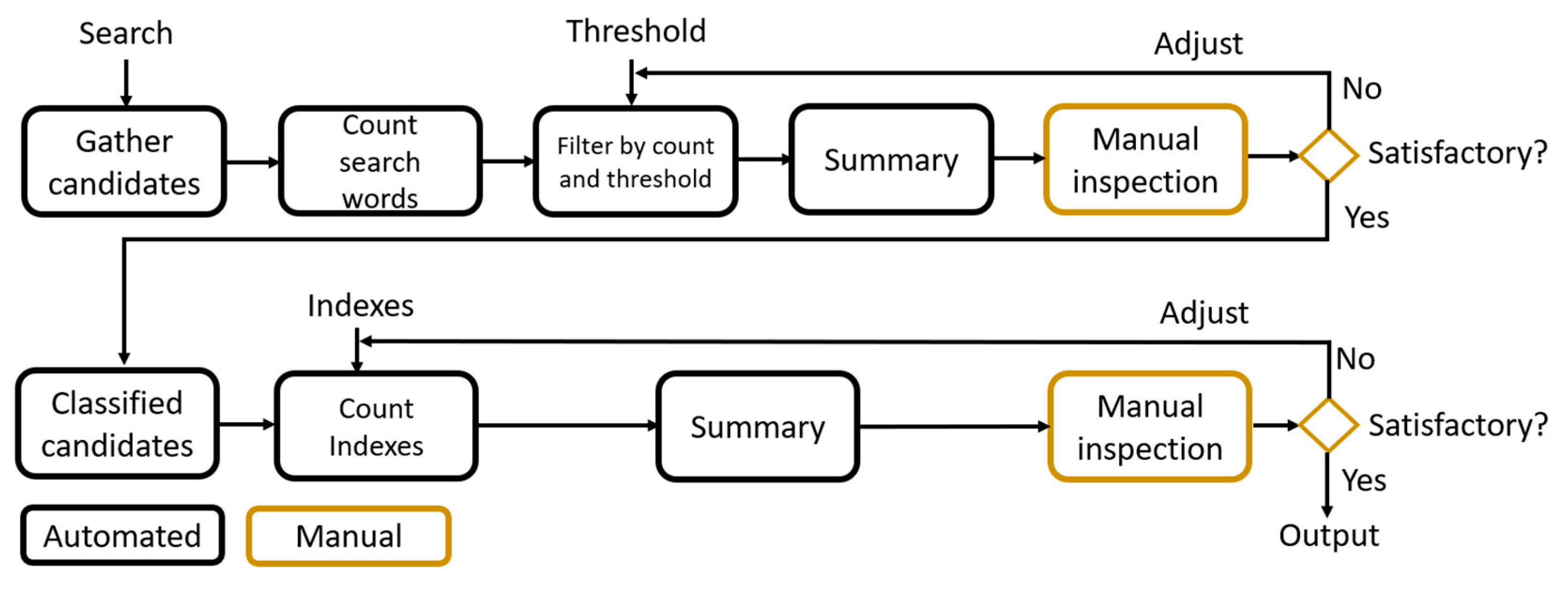 Sustainability 17 00852 g002
