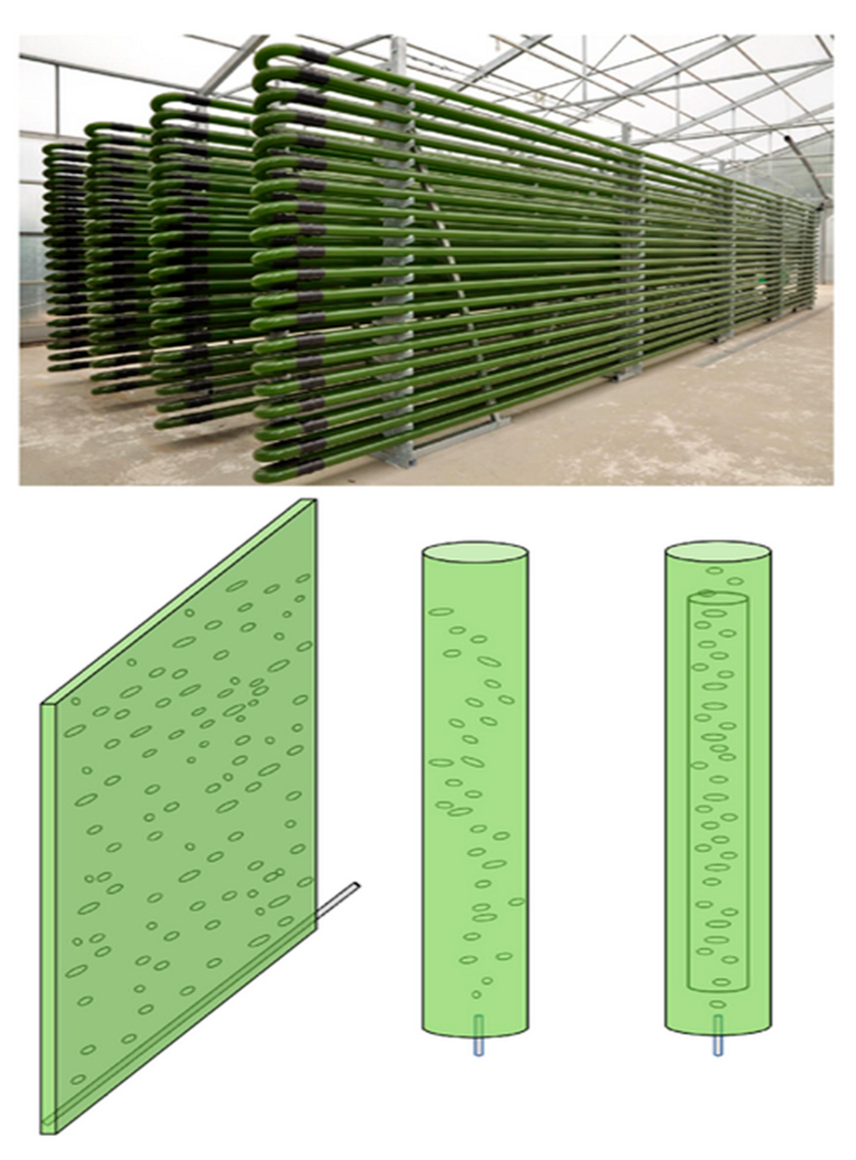 Sustainability 17 00860 g005 Sustainability 17 00860 g005