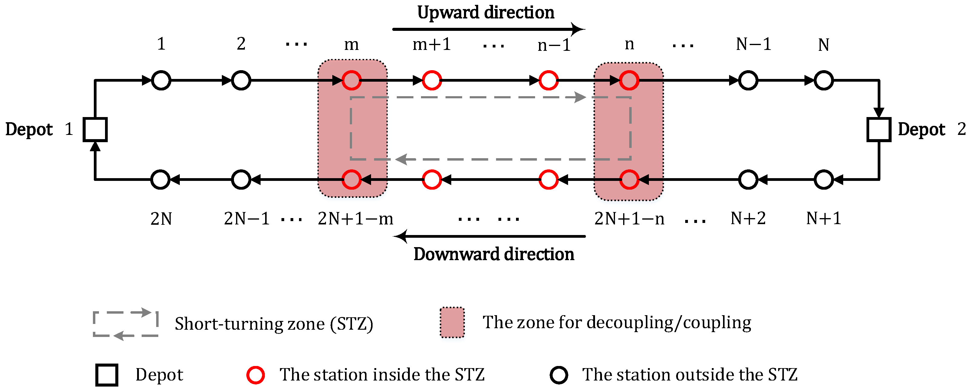 Sustainability 17 00870 g001