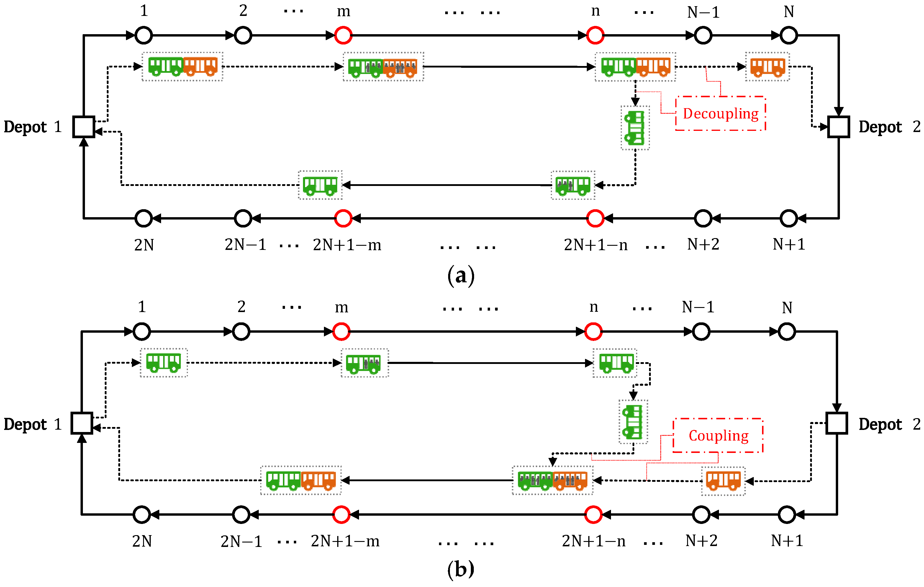 Sustainability 17 00870 g002