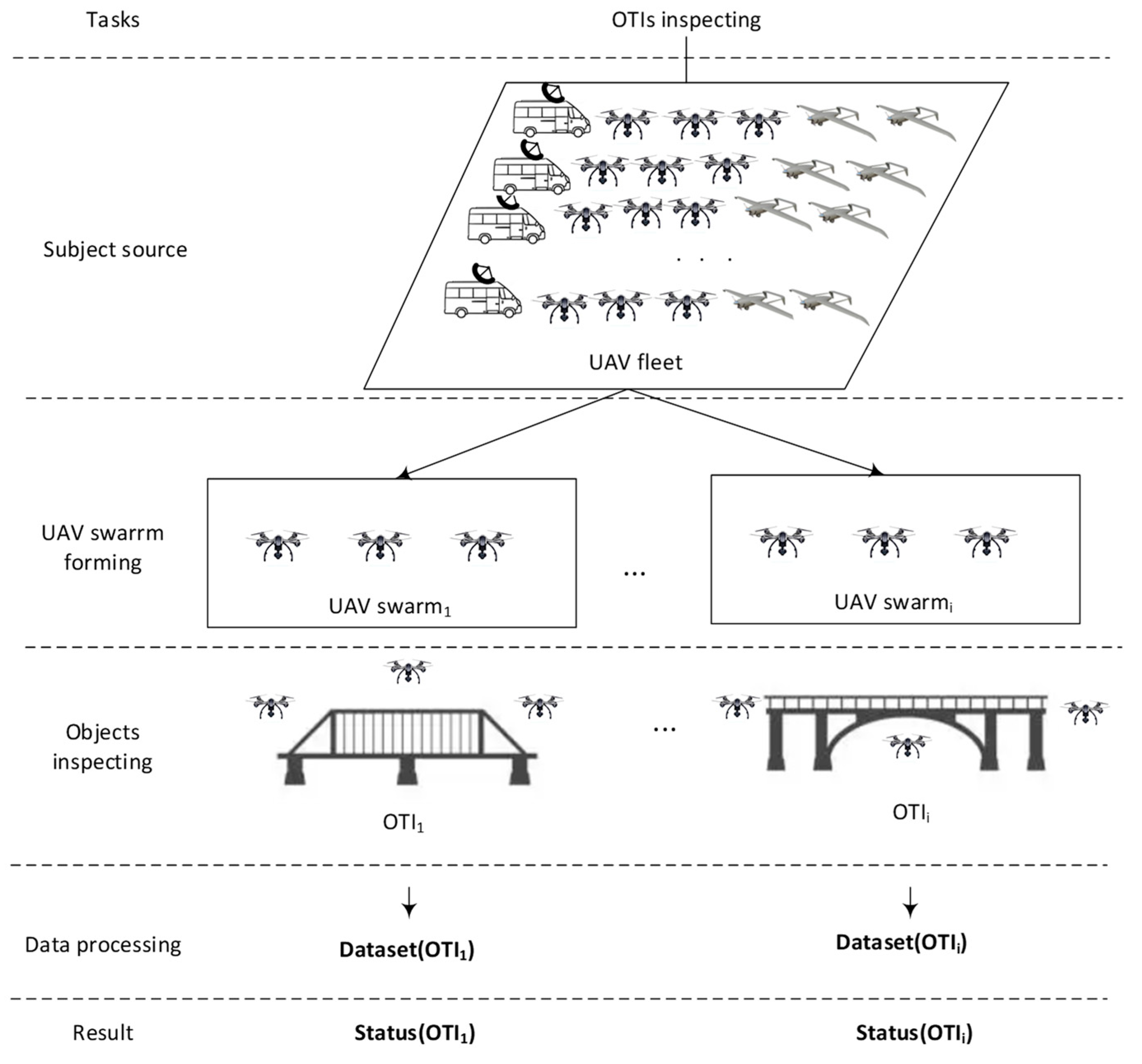 Sustainability 17 00927 g002