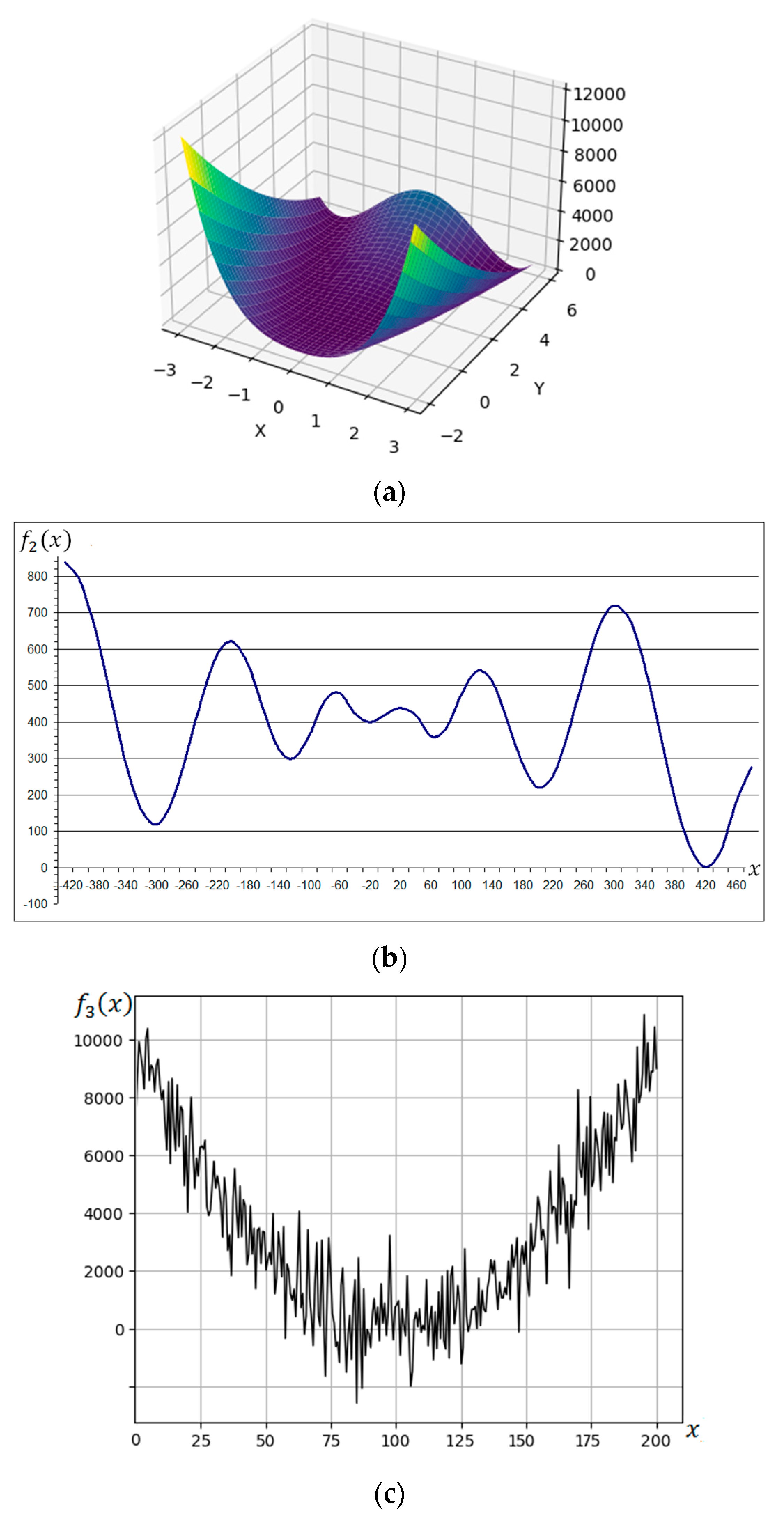 Sustainability 17 00927 g007