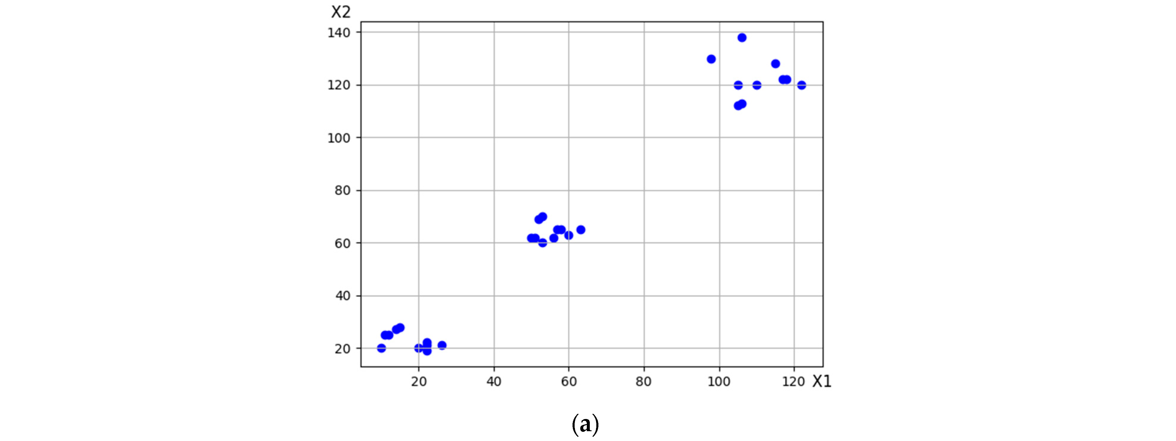 Sustainability 17 00927 g008a