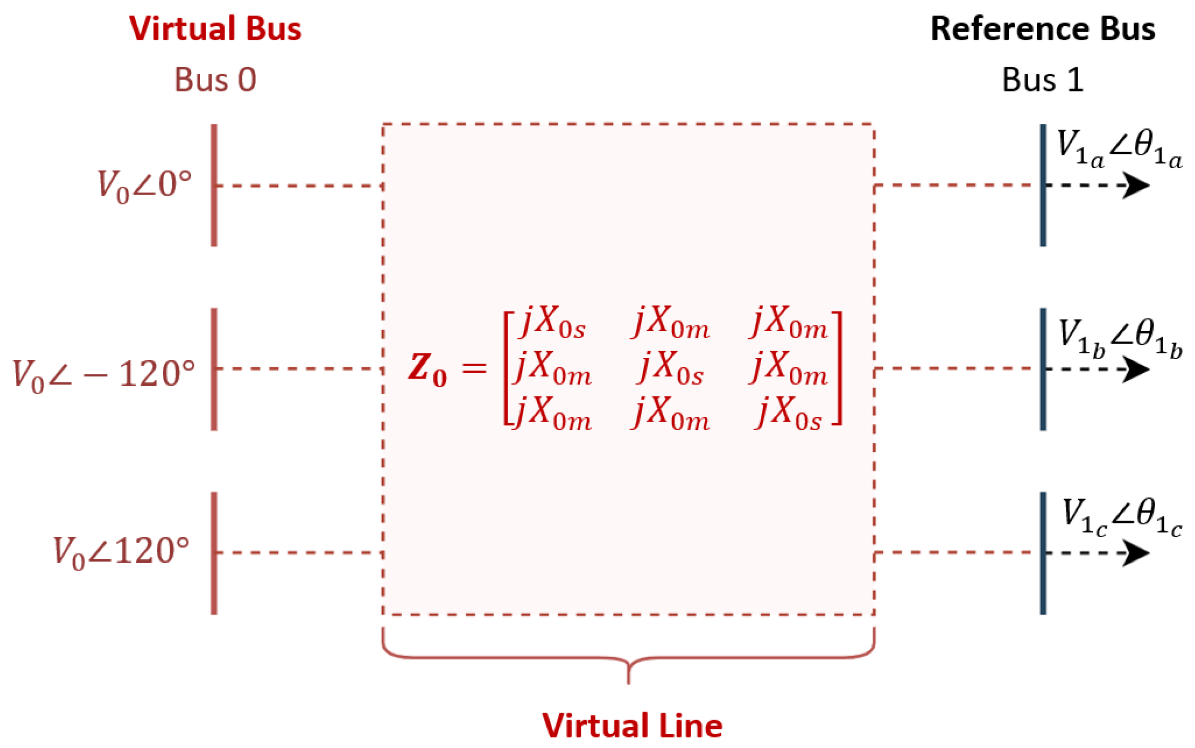 Sustainability 17 00942 g001