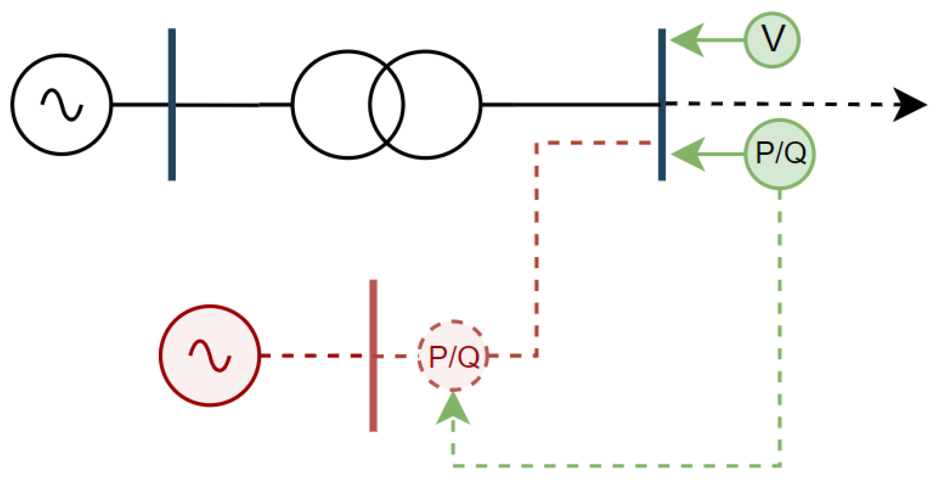 Sustainability 17 00942 g002