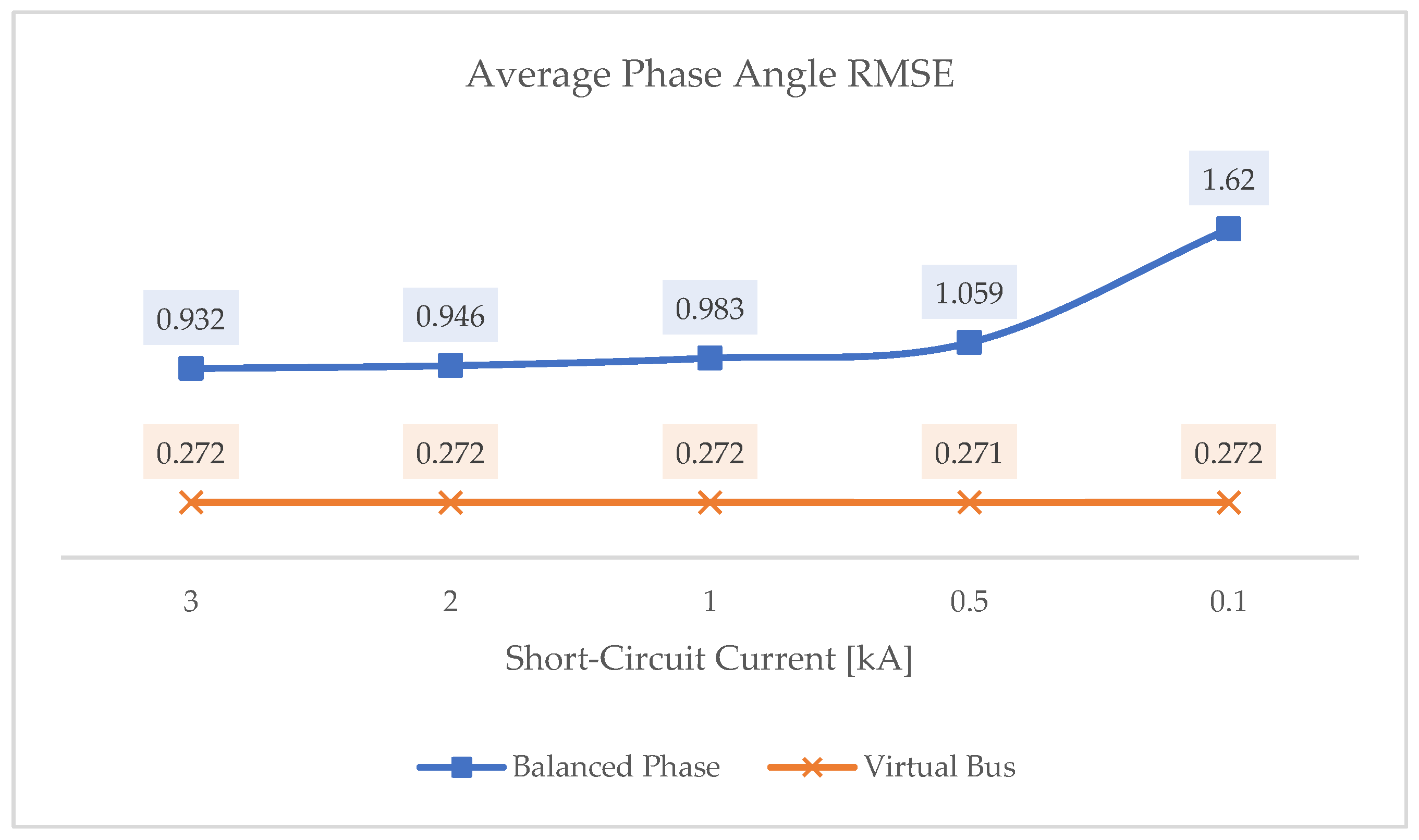 Sustainability 17 00942 g003