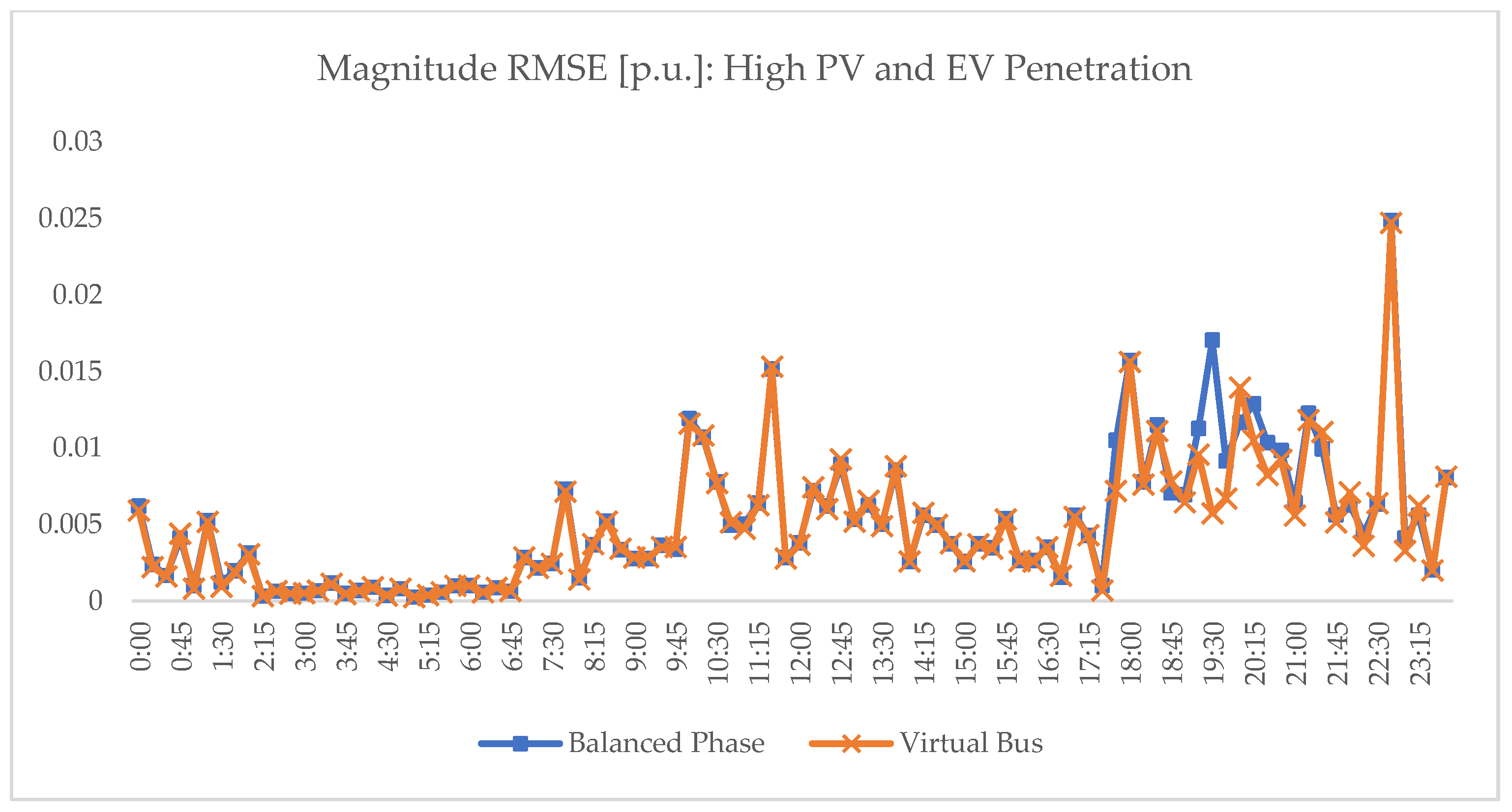 Sustainability 17 00942 g0a3