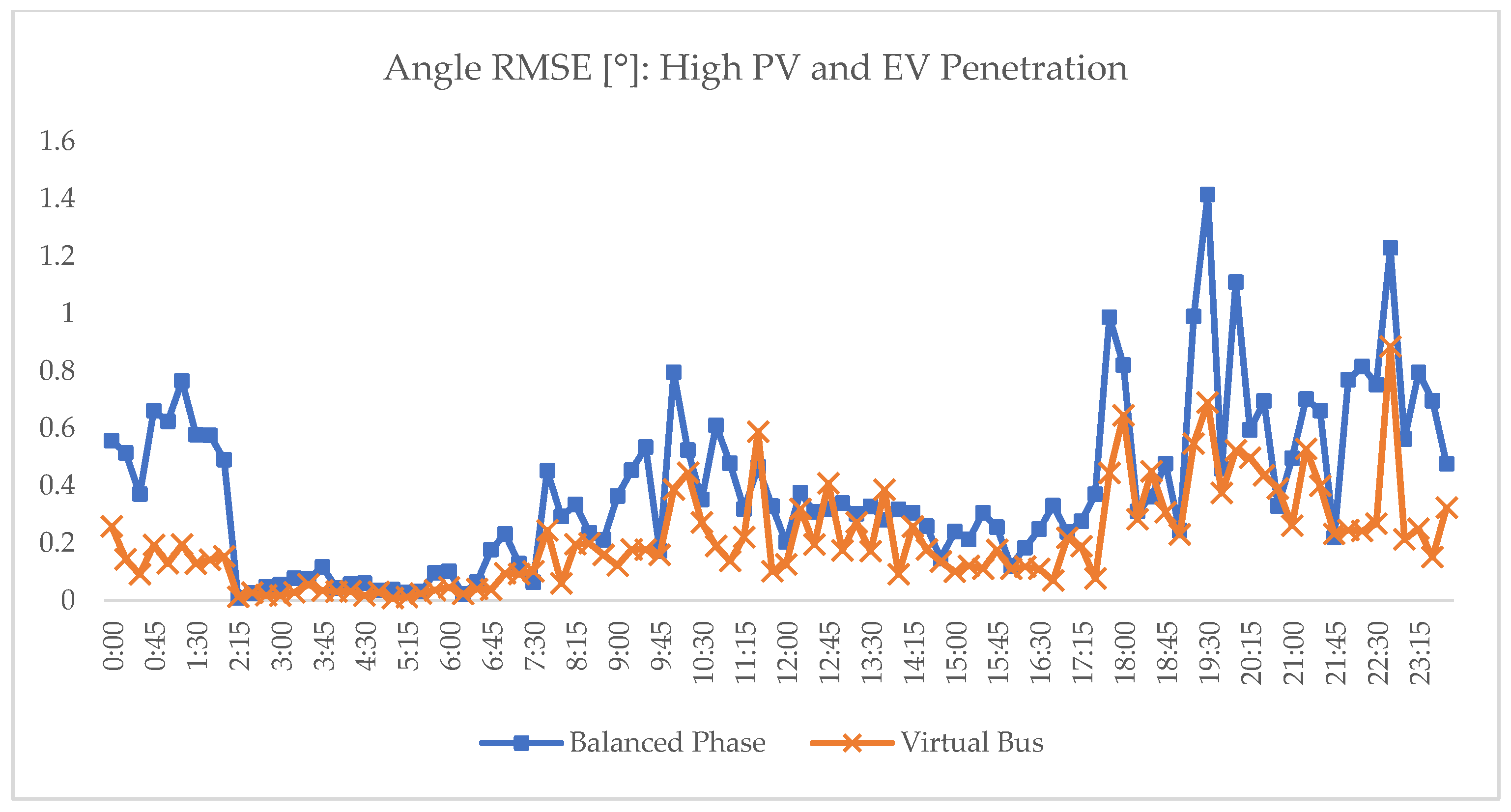 Sustainability 17 00942 g0a4