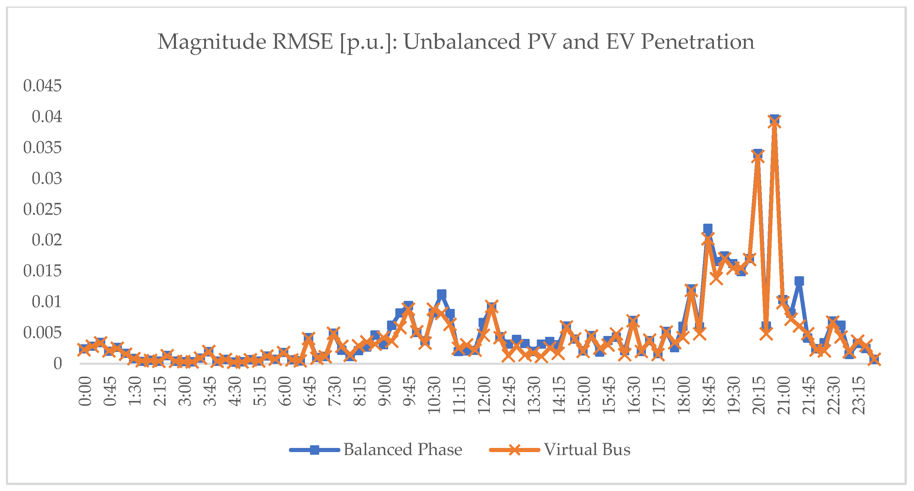 Sustainability 17 00942 g0a5