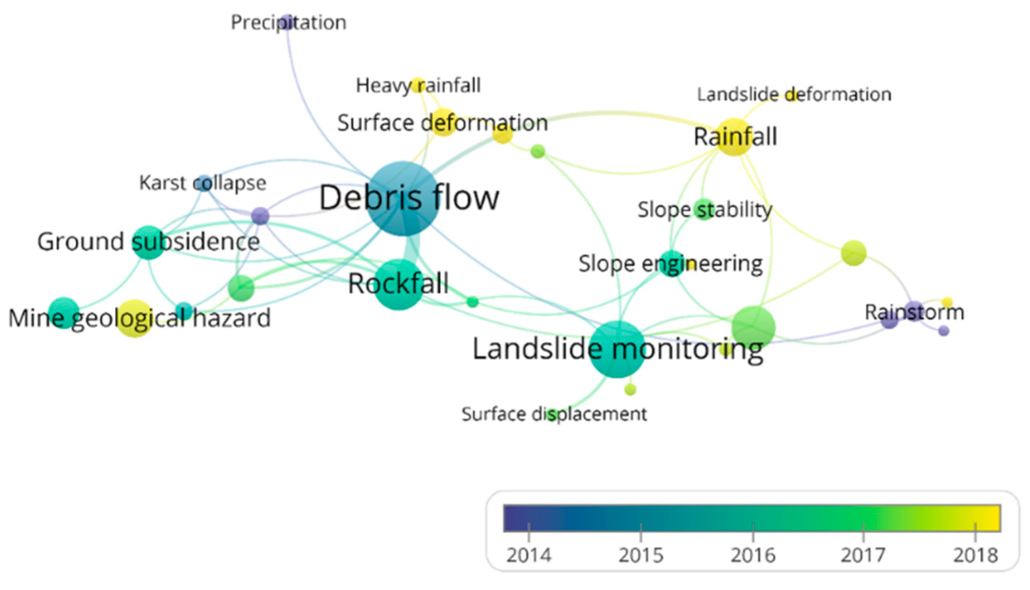 Sustainability 17 00962 g010