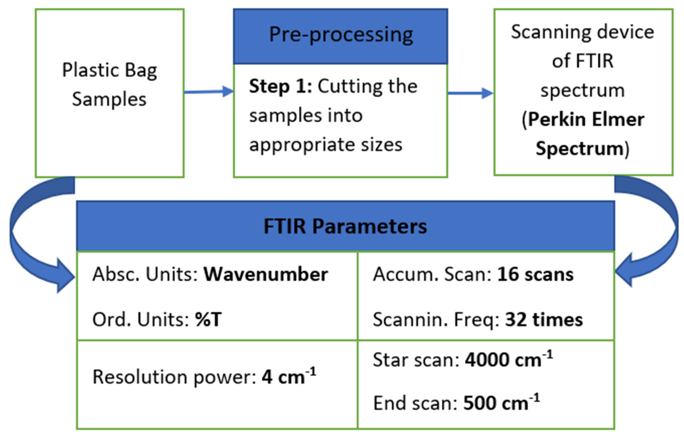 Sustainability 17 00964 g001
