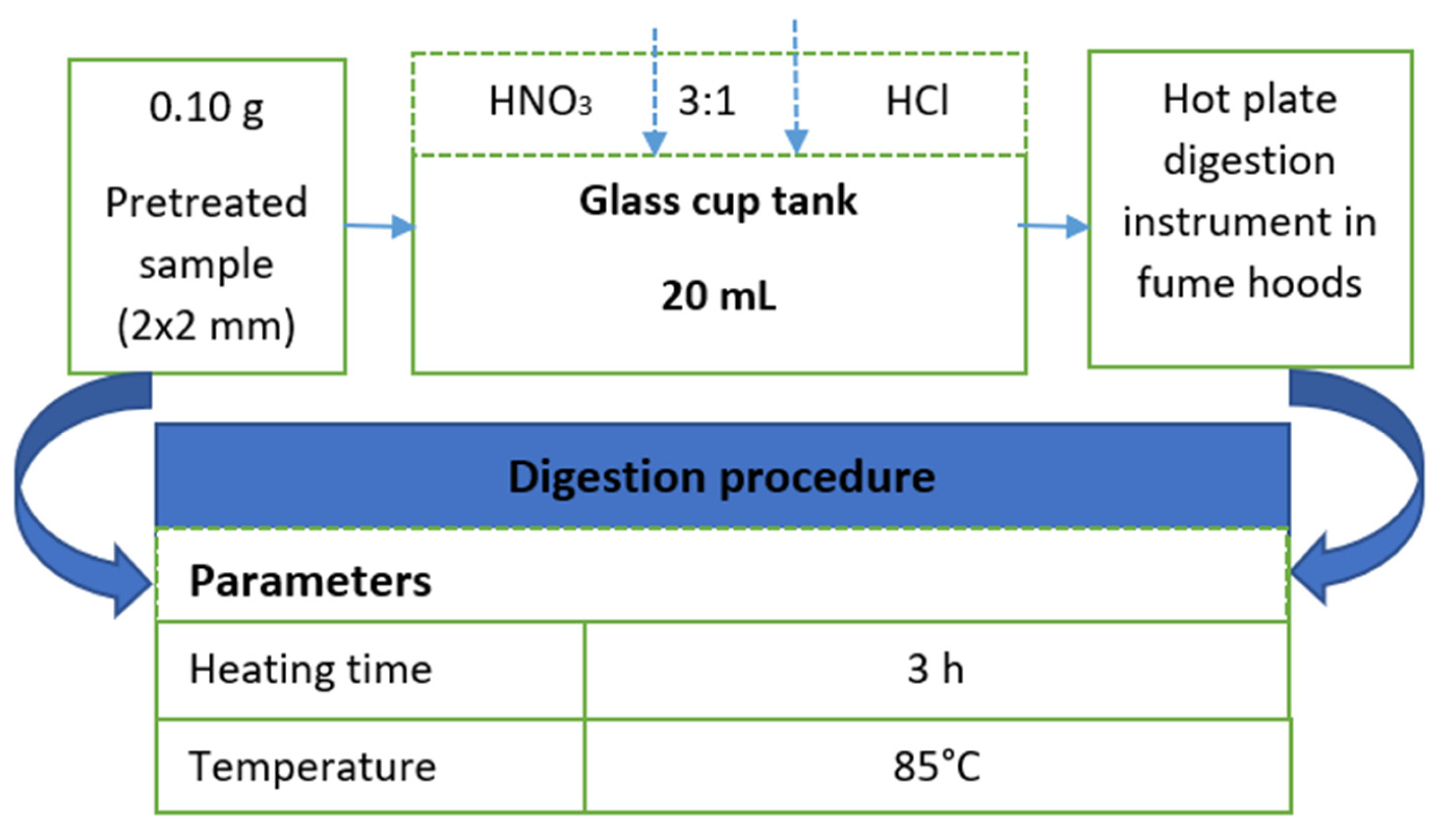 Sustainability 17 00964 g002