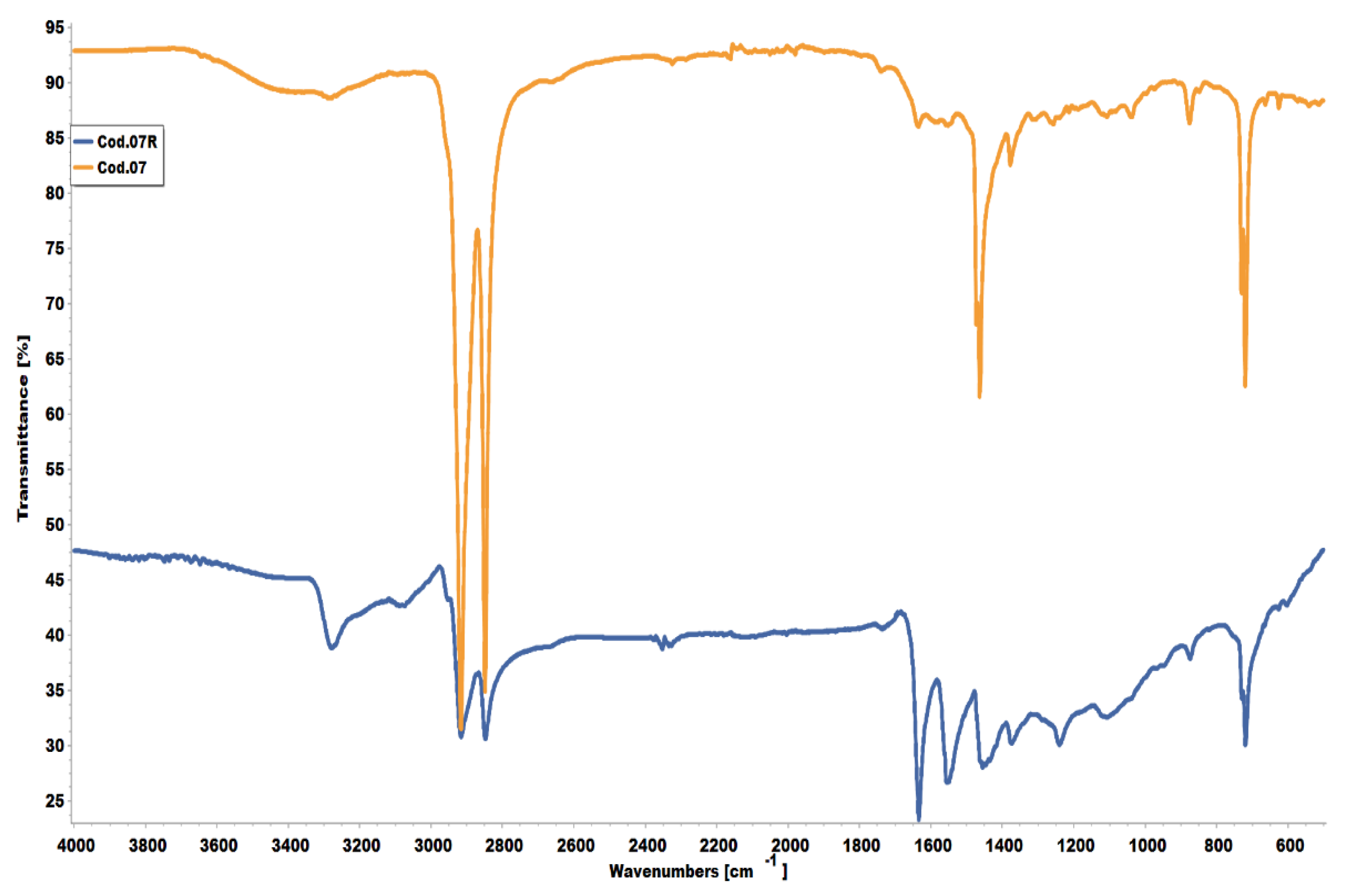 Sustainability 17 00964 g003