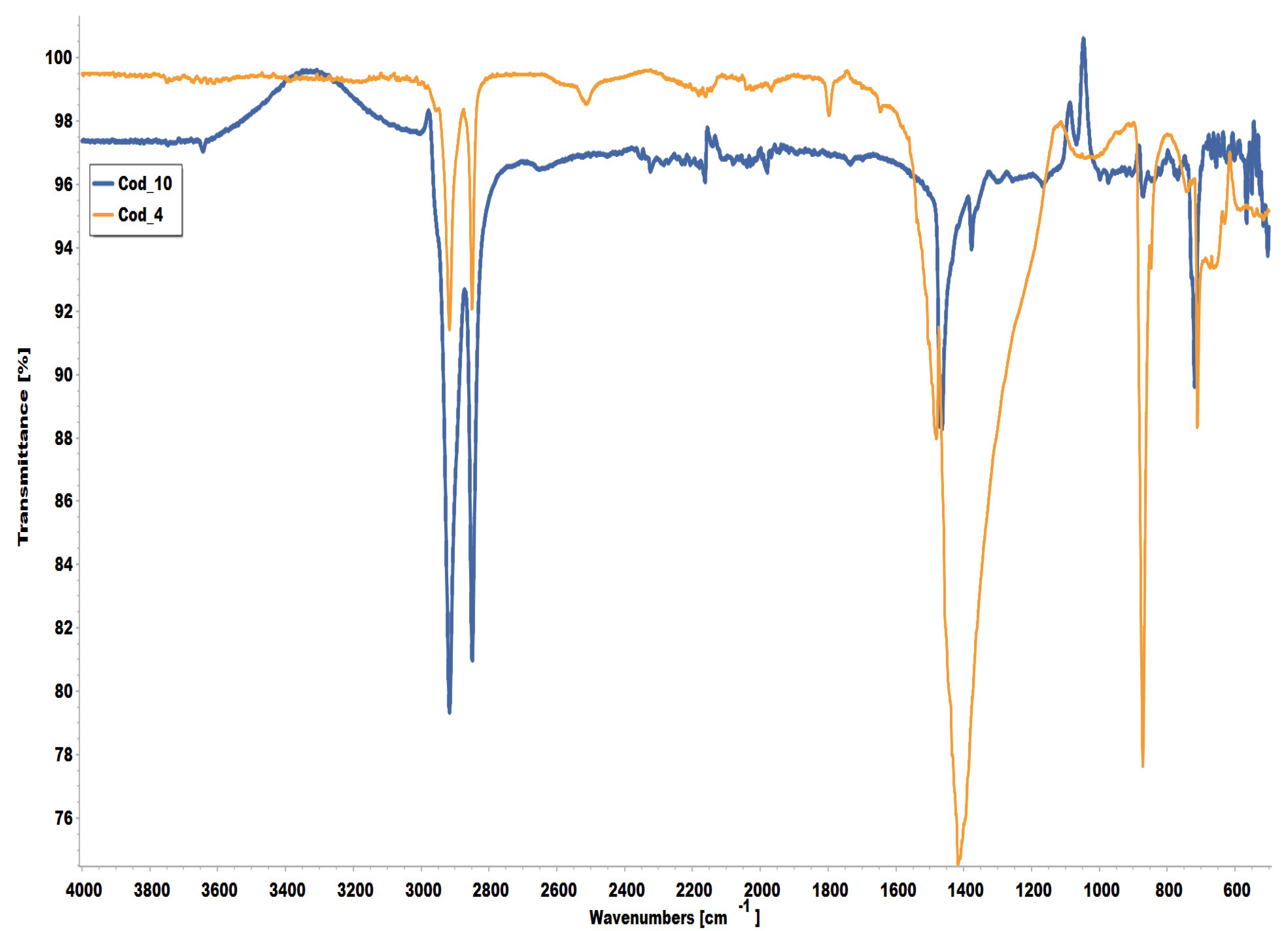 Sustainability 17 00964 g004