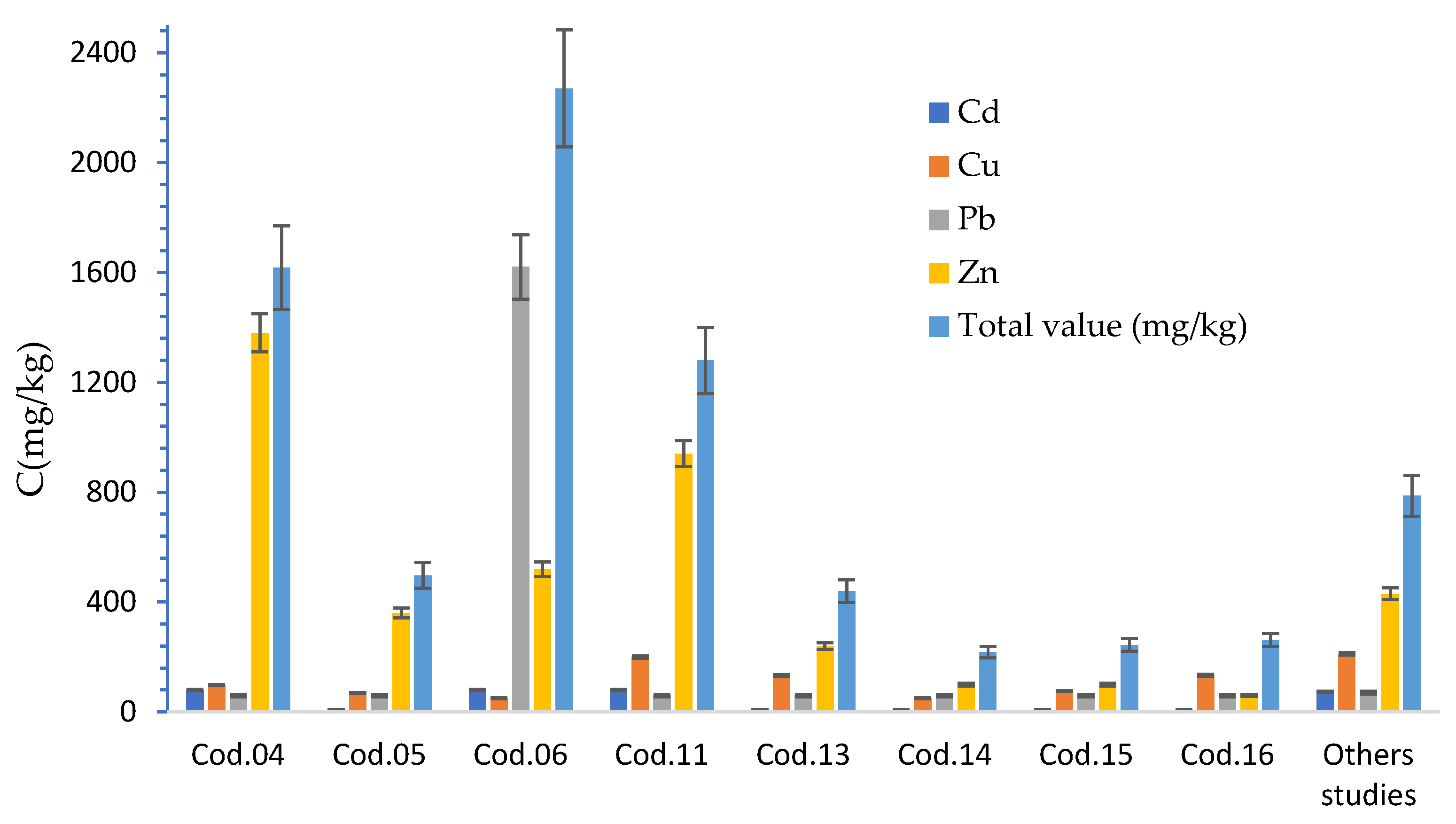 Sustainability 17 00964 g006