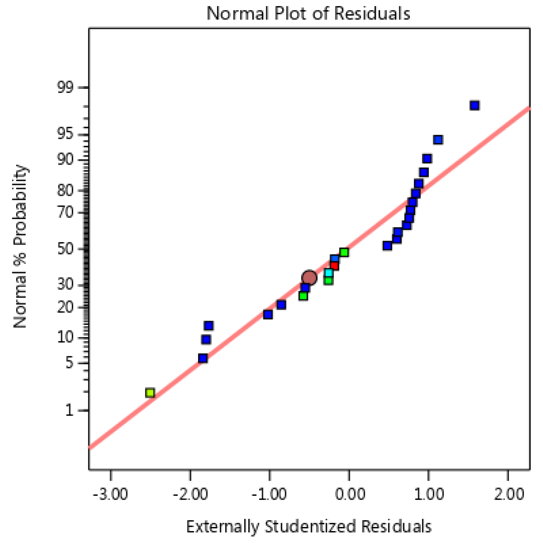 Sustainability 17 00997 g005
