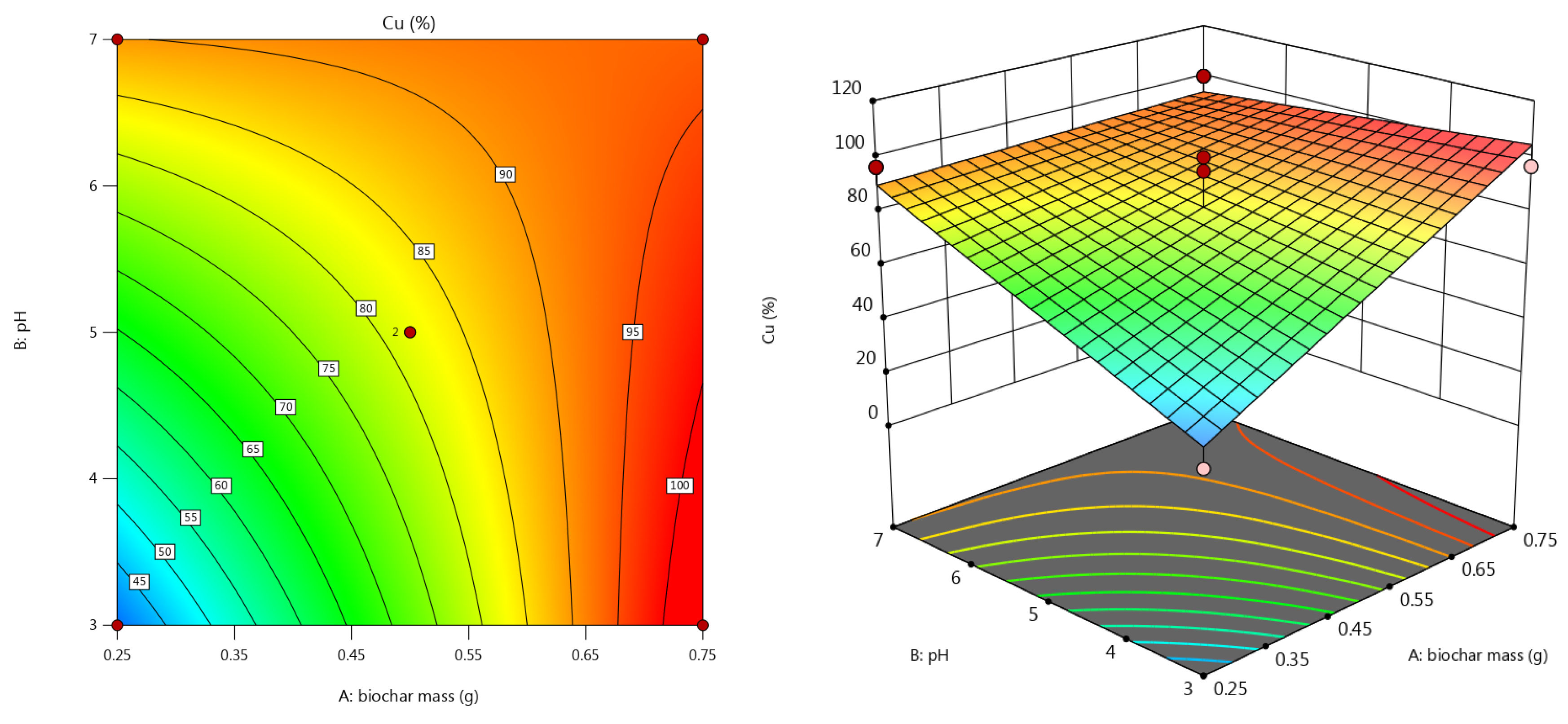 Sustainability 17 00997 g011