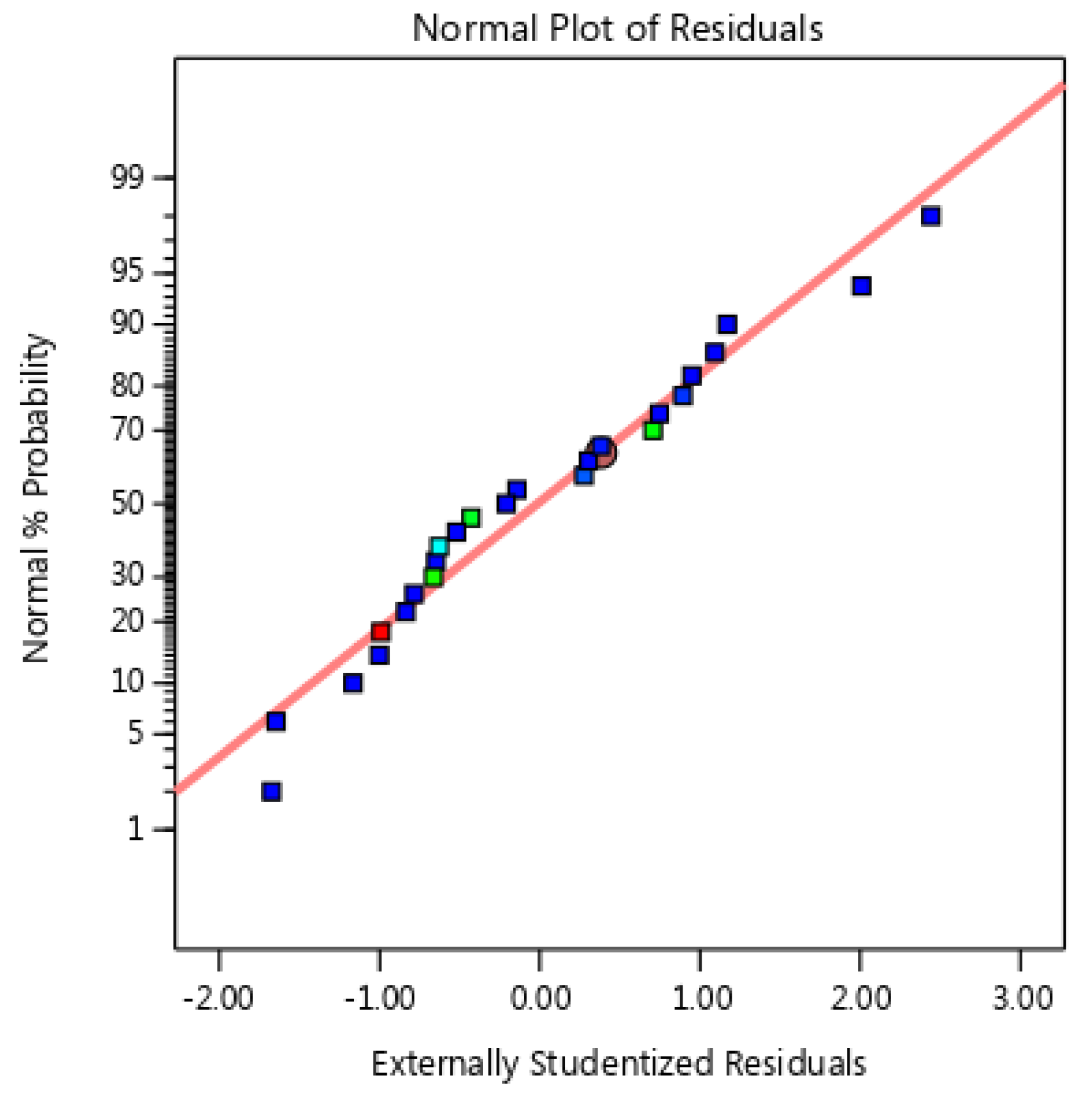 Sustainability 17 00997 g013