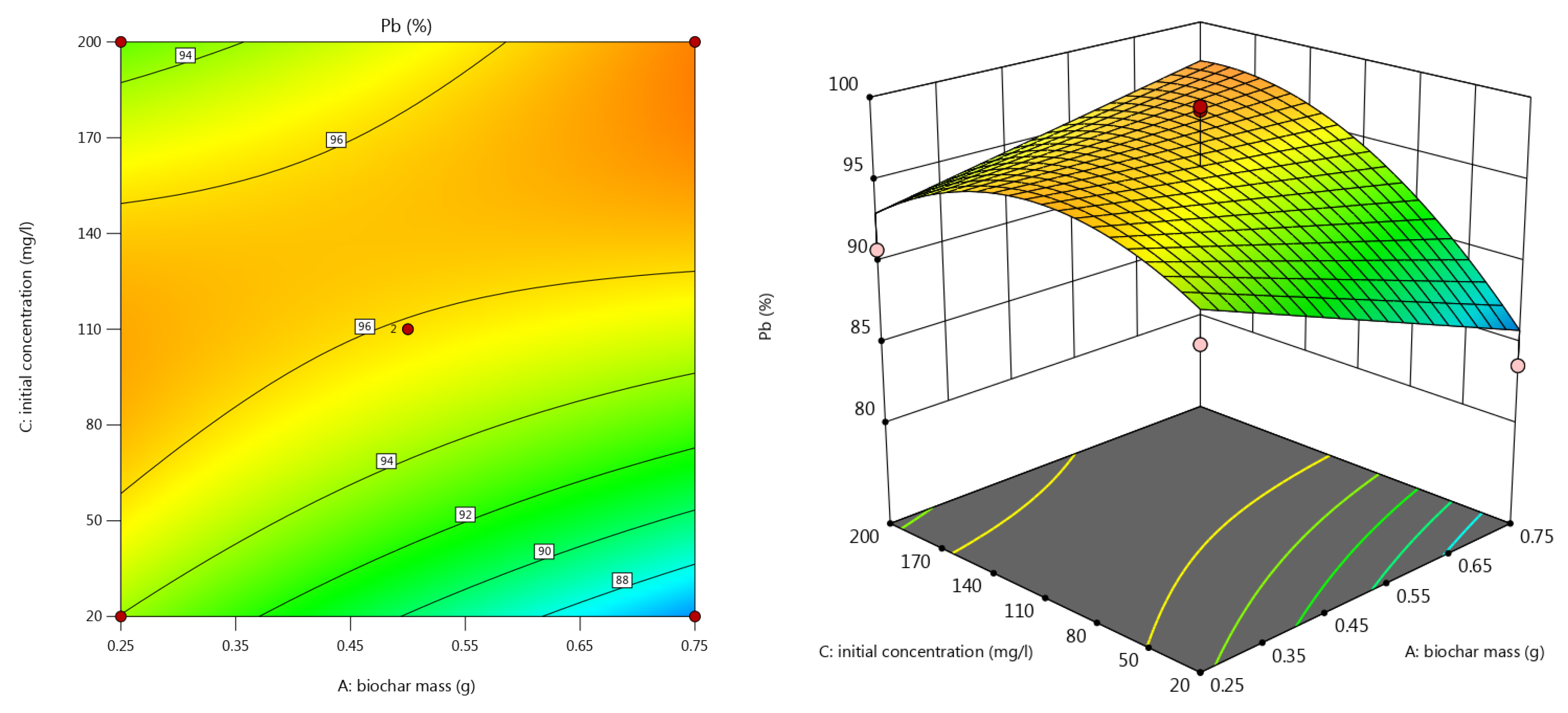 Sustainability 17 00997 g014