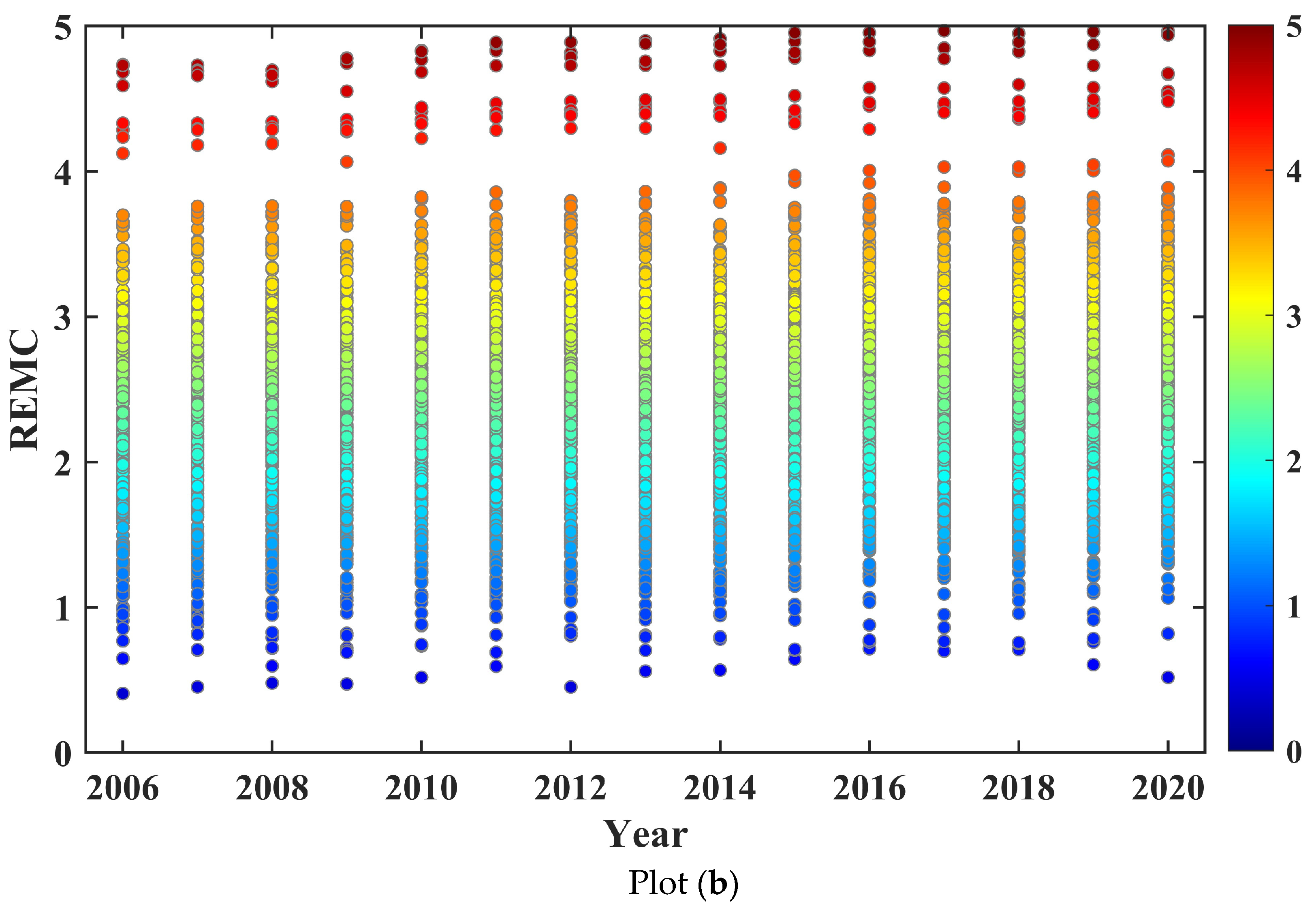 Sustainability 17 01001 g001b