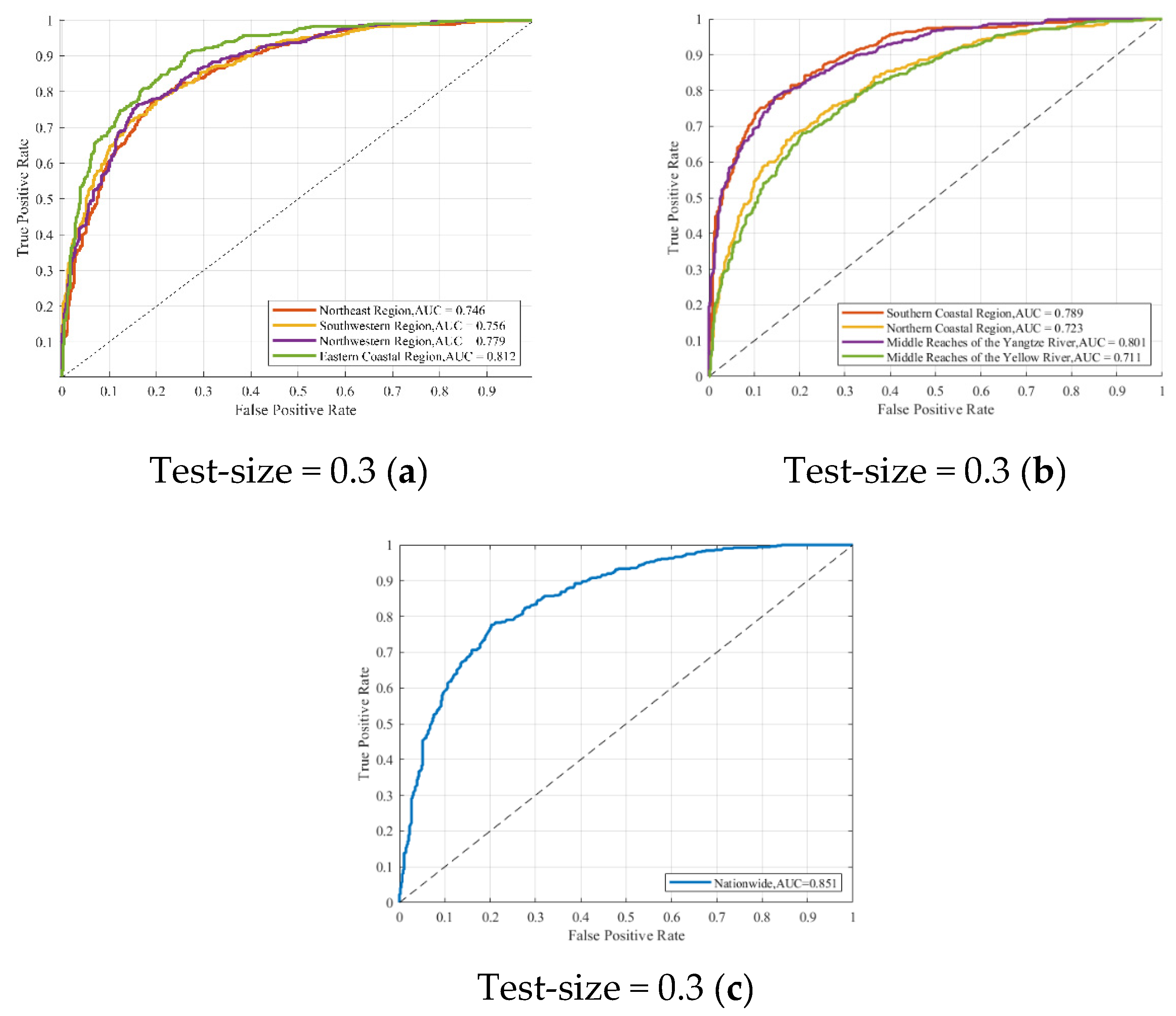 Sustainability 17 01001 g0a1