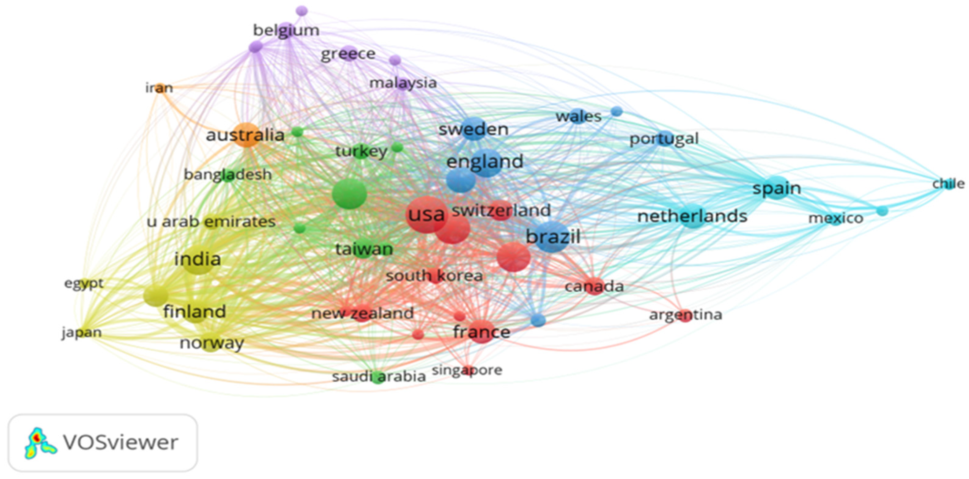 Sustainability 17 01015 g001