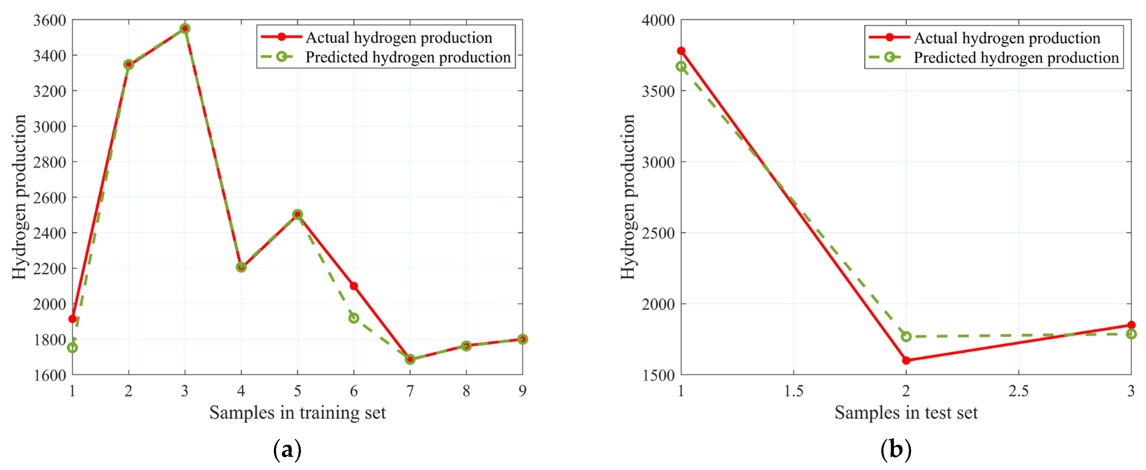 Sustainability 17 01049 g005