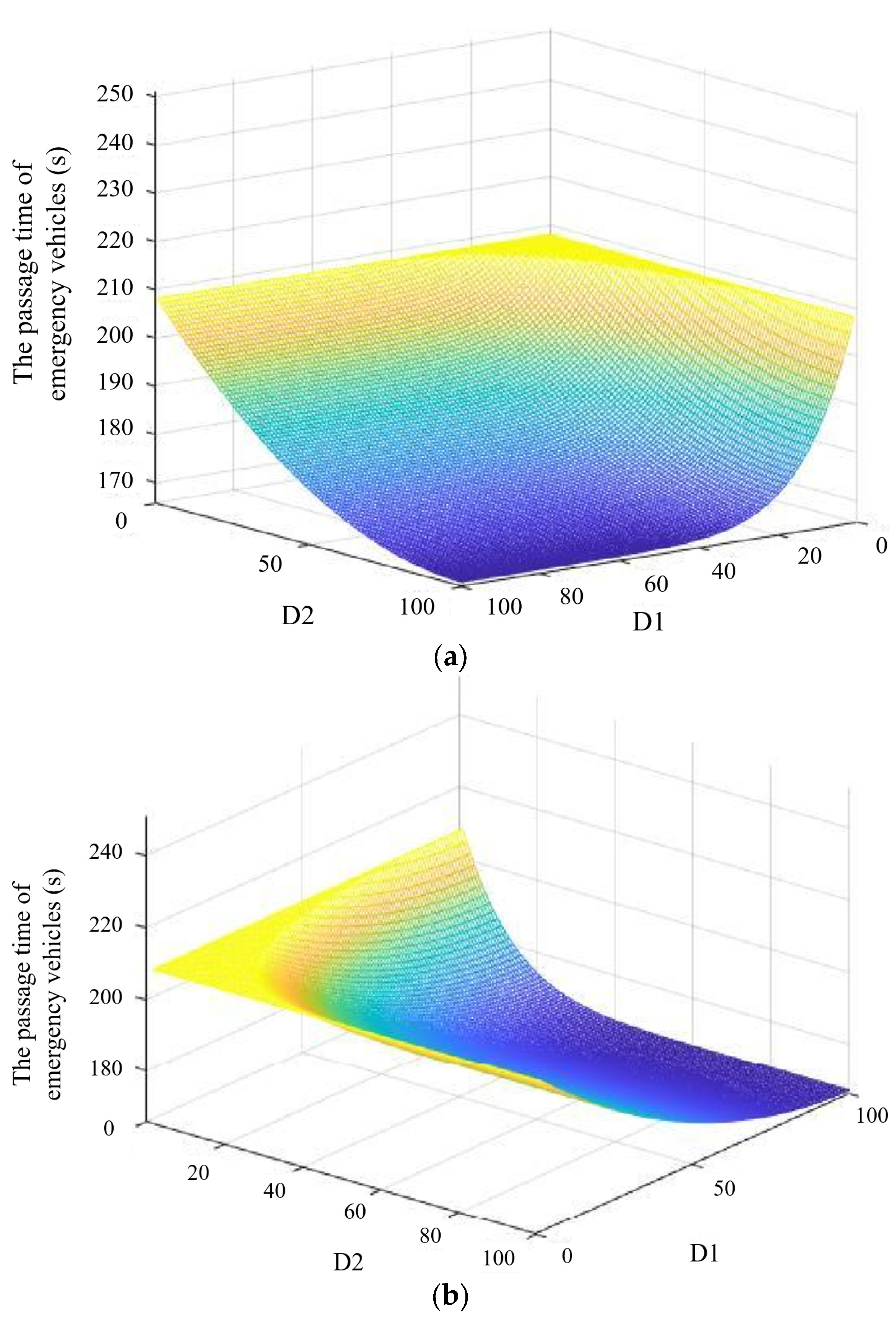 Sustainability 17 01077 g008