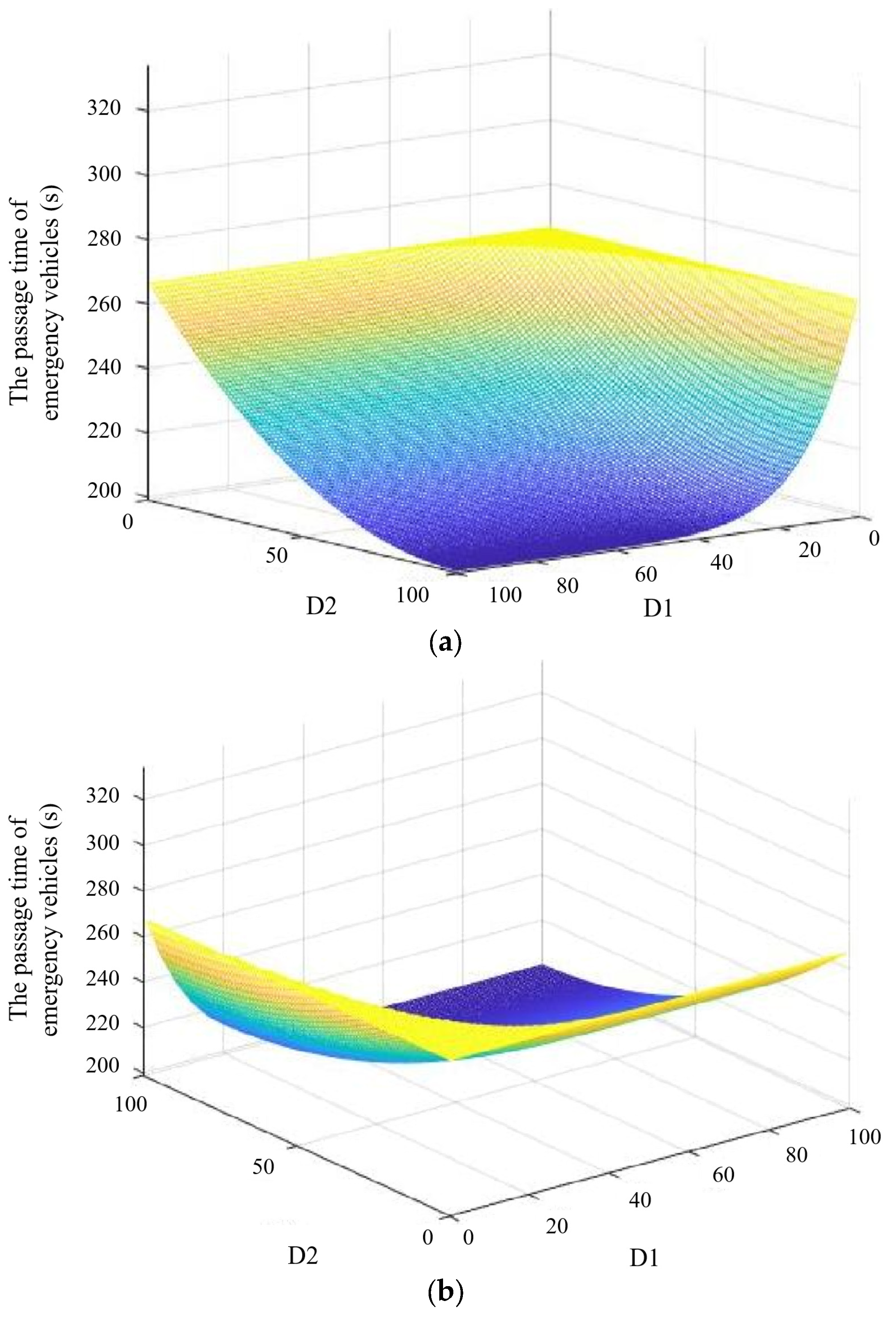 Sustainability 17 01077 g009