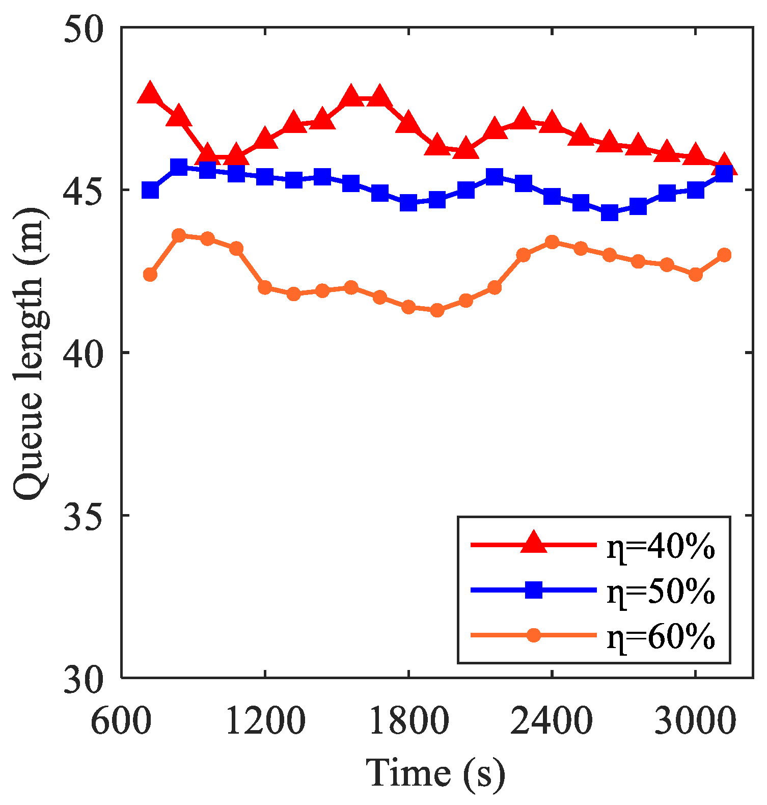 Sustainability 17 01077 g023