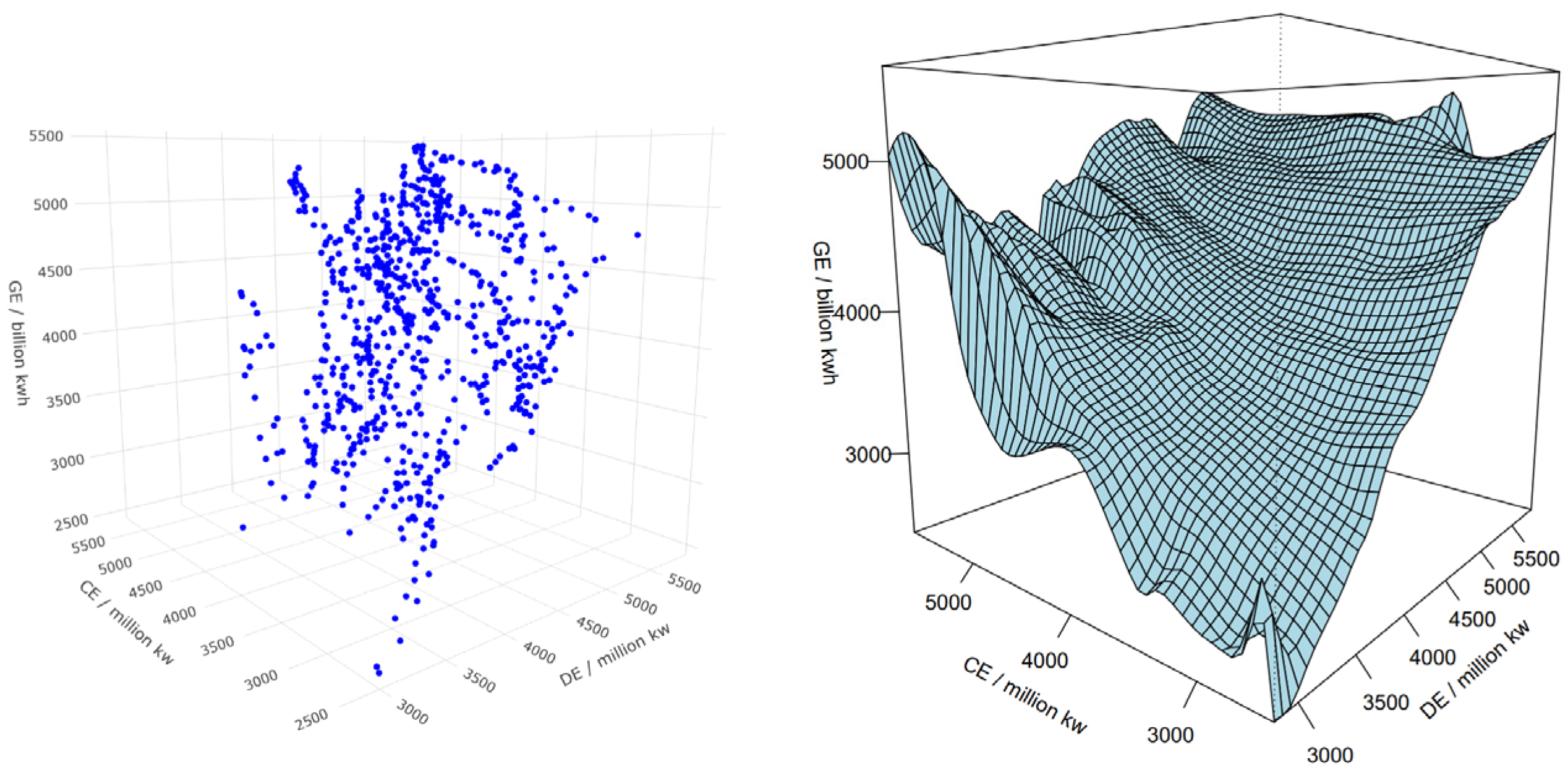 Sustainability 17 01098 g002