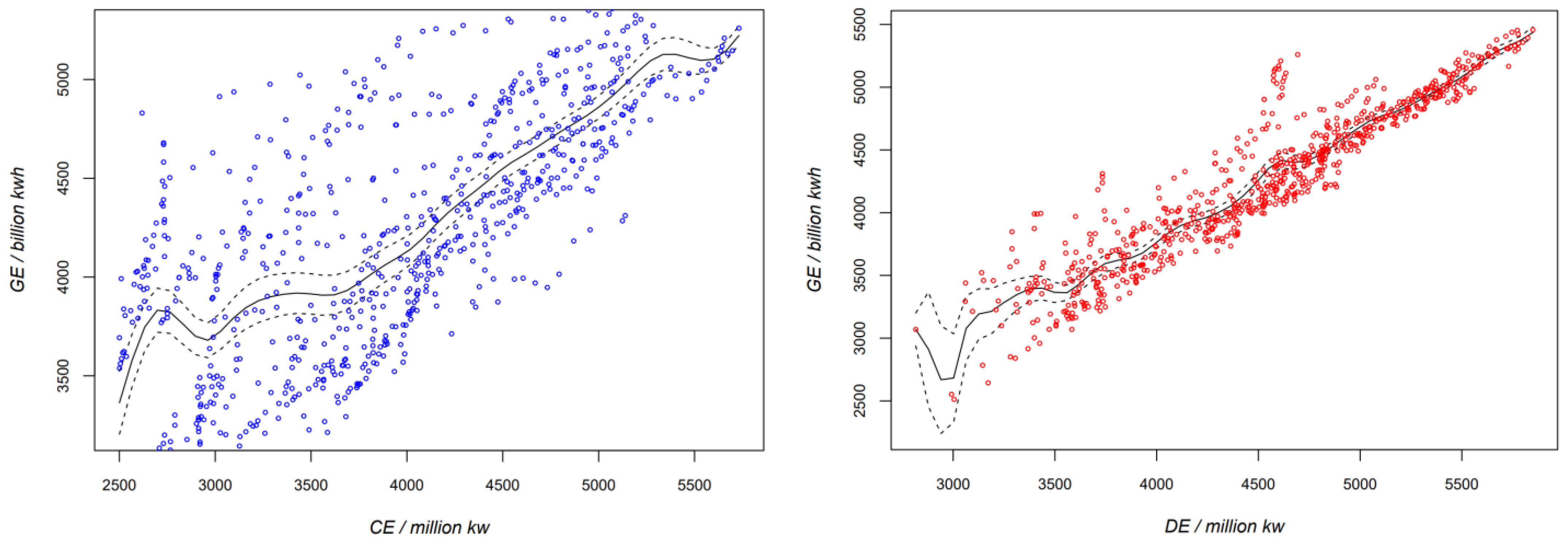 Sustainability 17 01098 g003