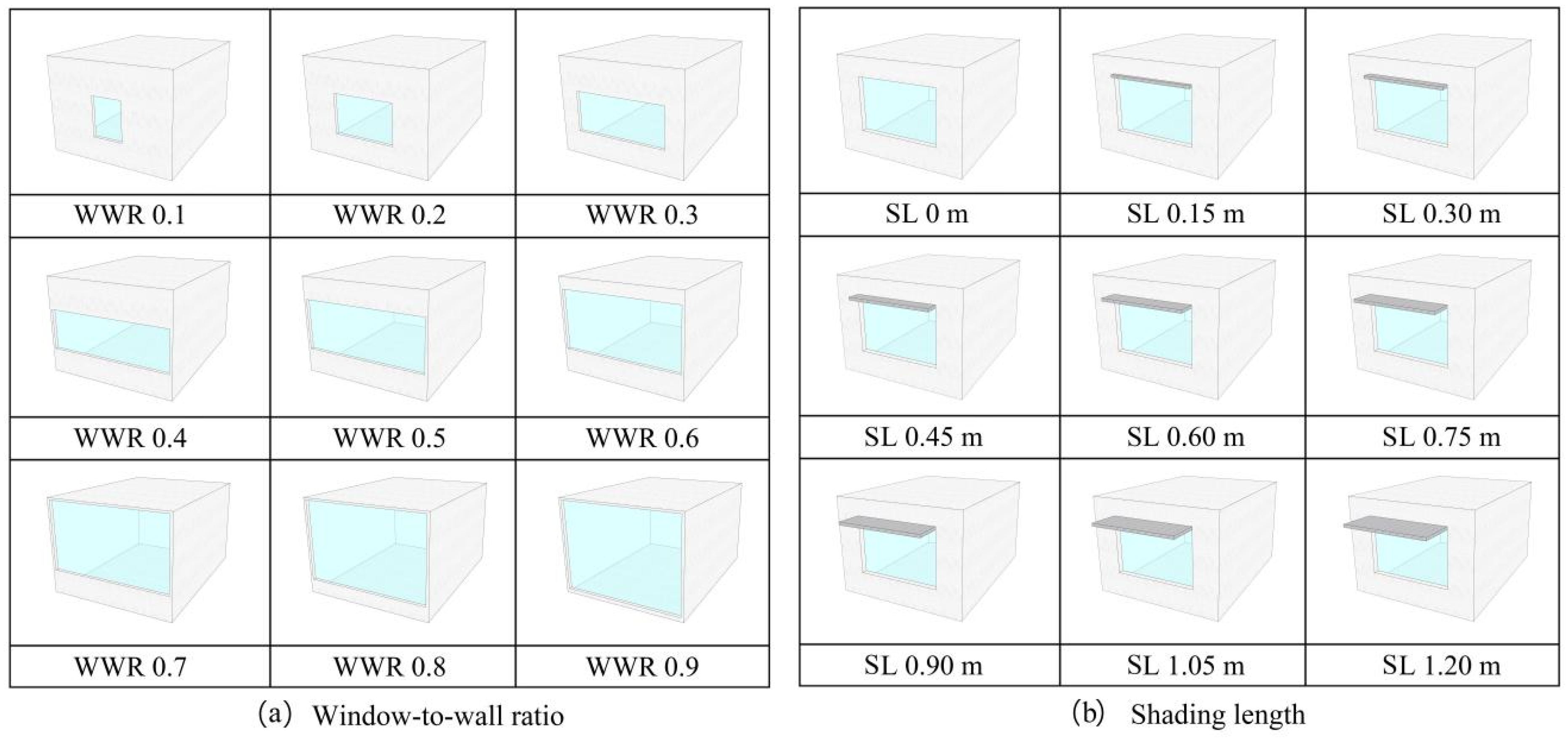 Sustainability 17 01132 g004