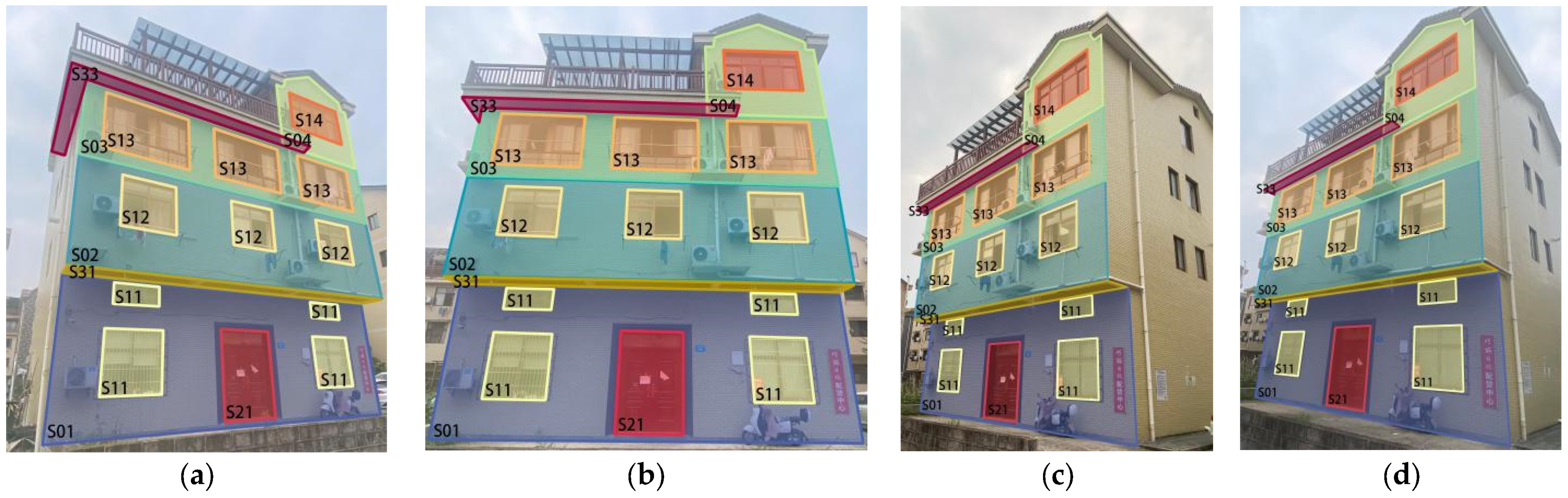 Sustainability 17 01132 g008