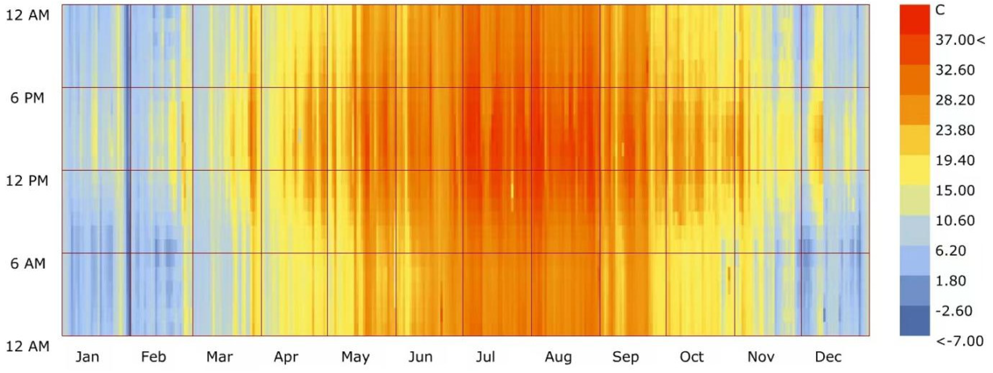 Sustainability 17 01132 g009