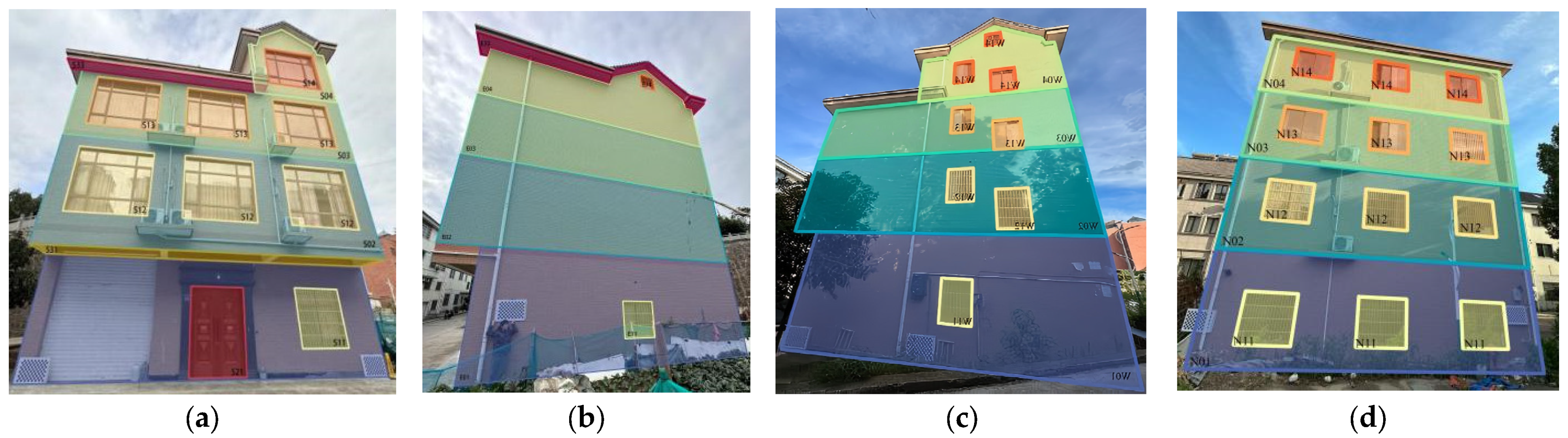 Sustainability 17 01132 g012