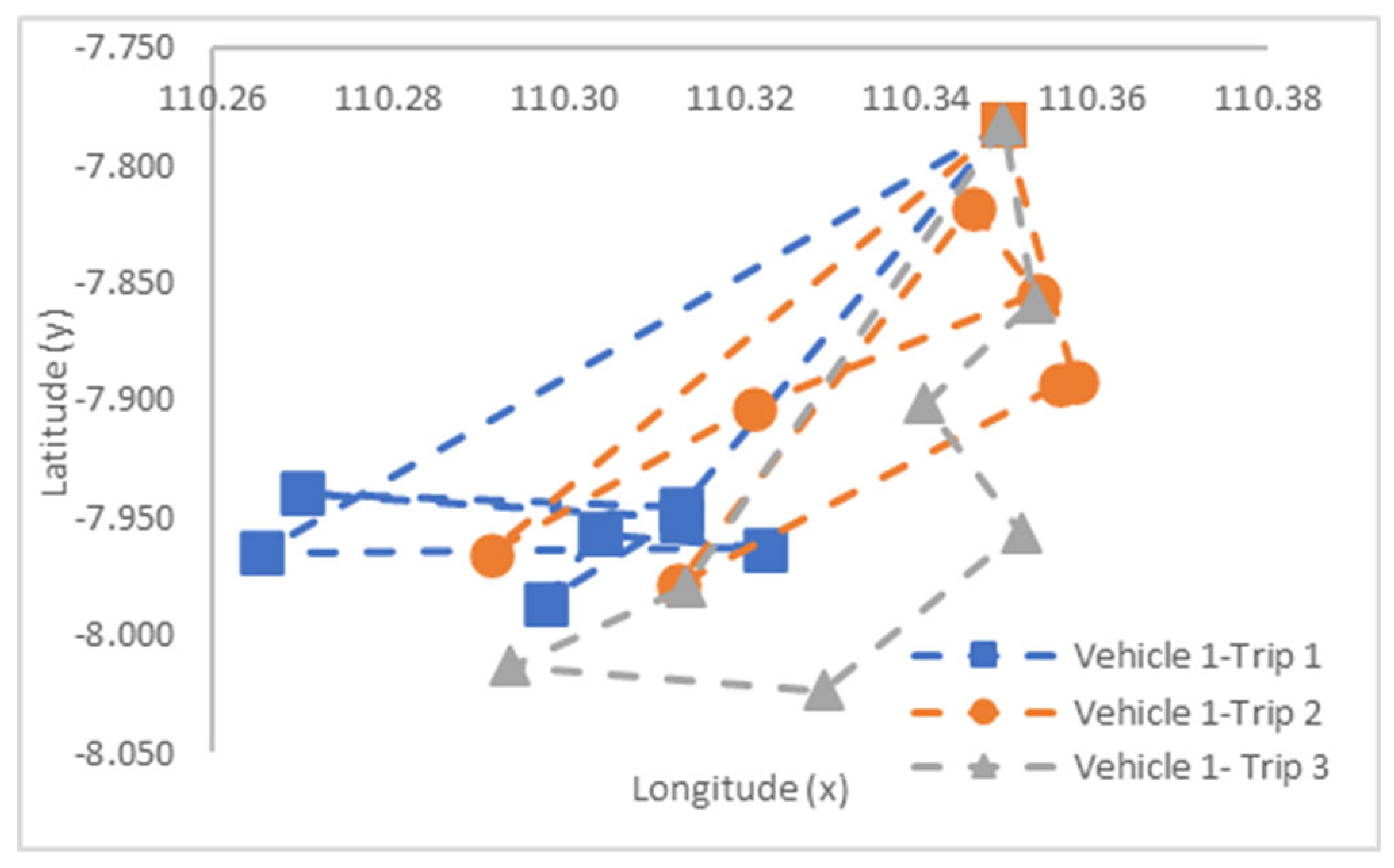 Sustainability 17 01144 i001