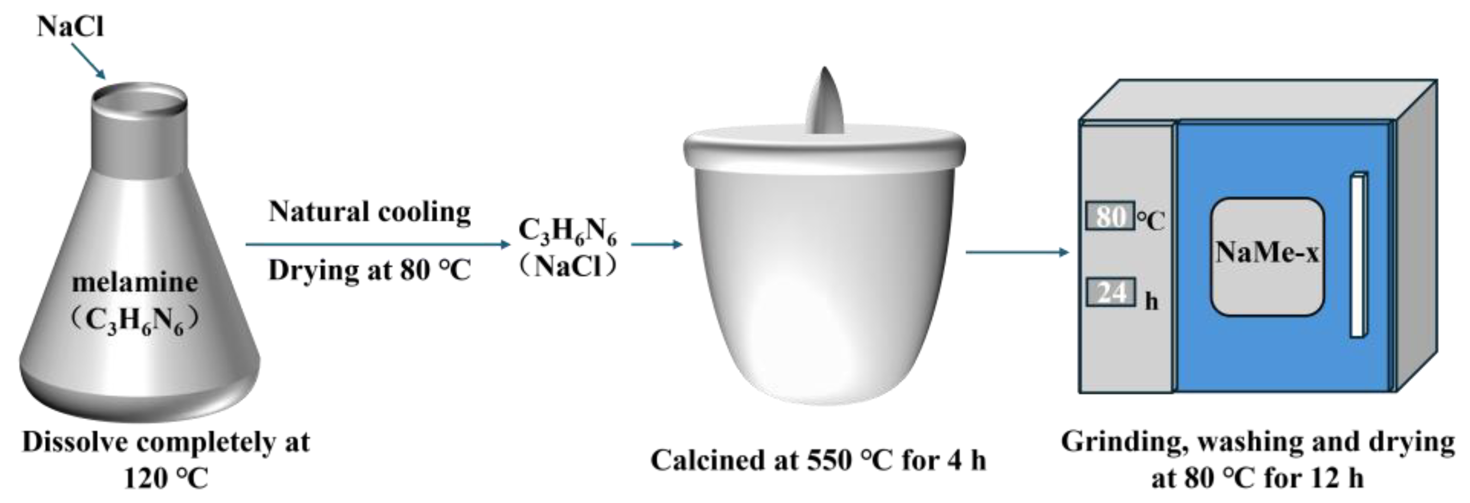 Sustainability 17 01166 g001