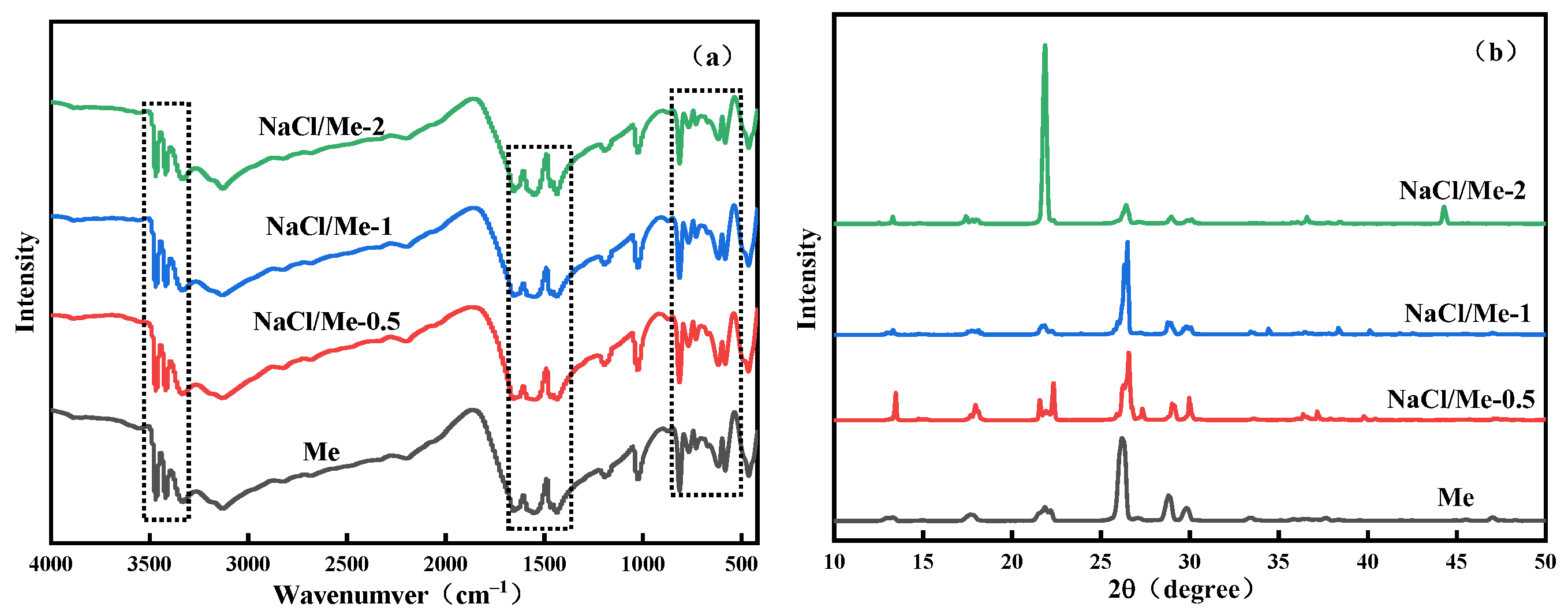 Sustainability 17 01166 g002
